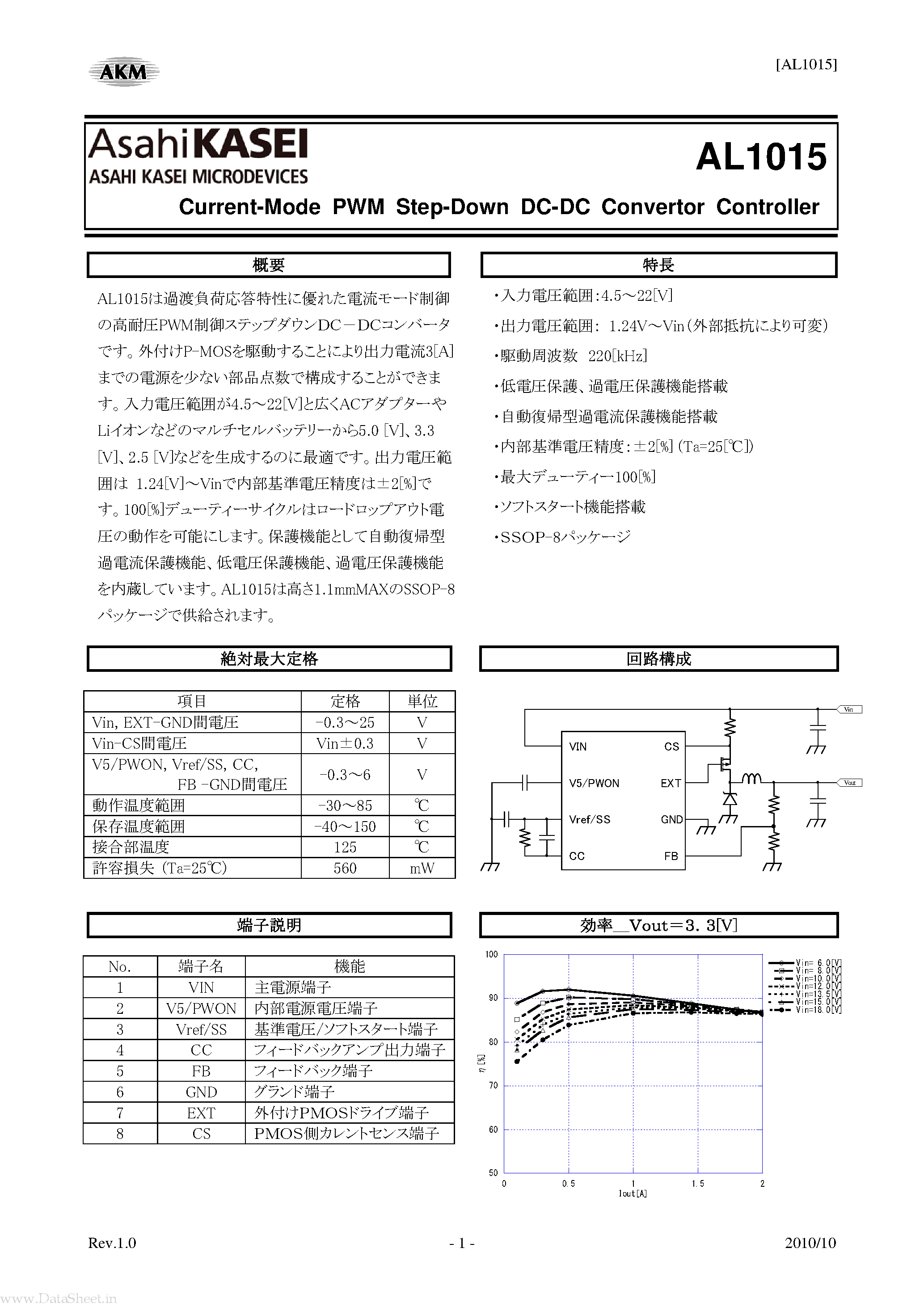 Даташит AL1015 - Current-Mode PWM Step-Down DC-DC Cinverter Controller страница 1