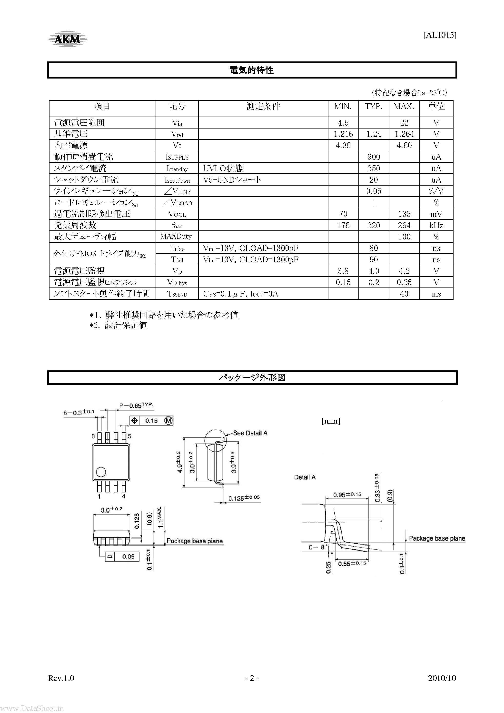 Даташит AL1015 - Current-Mode PWM Step-Down DC-DC Cinverter Controller страница 2