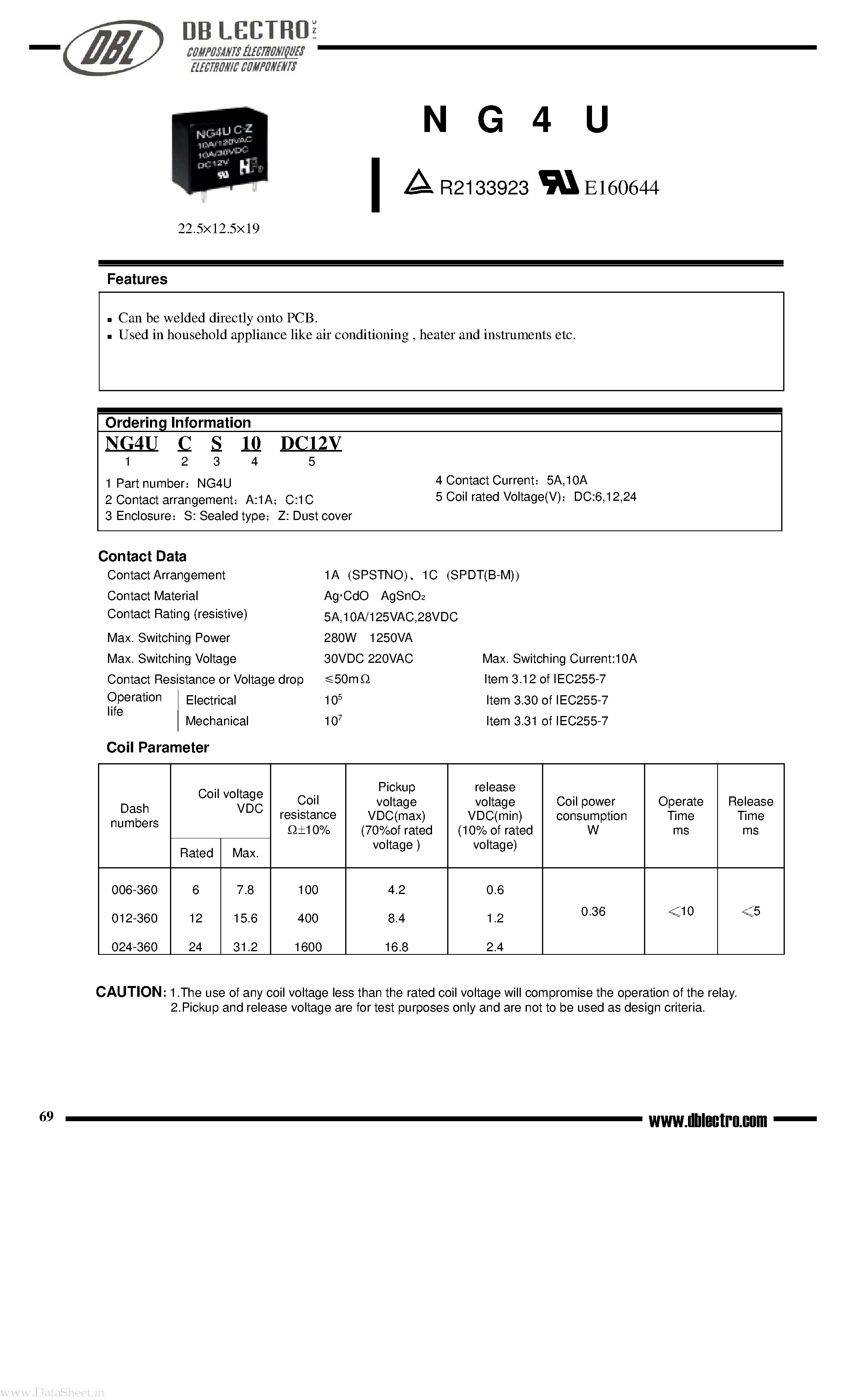 Даташит NG4U - Relay страница 1