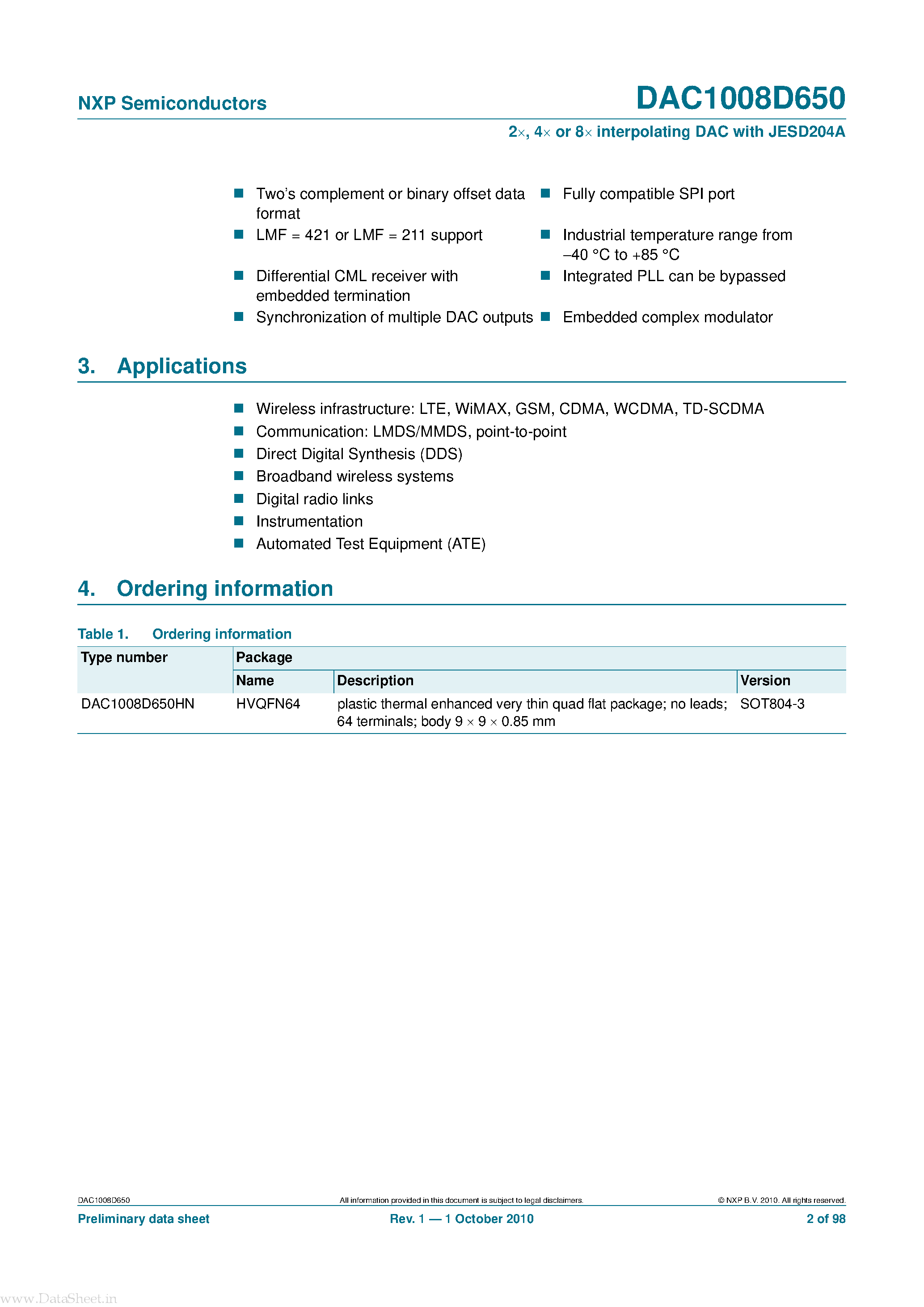 Даташит DAC1008D650 - Dual 10-bit DAC up to 650 Msps страница 2