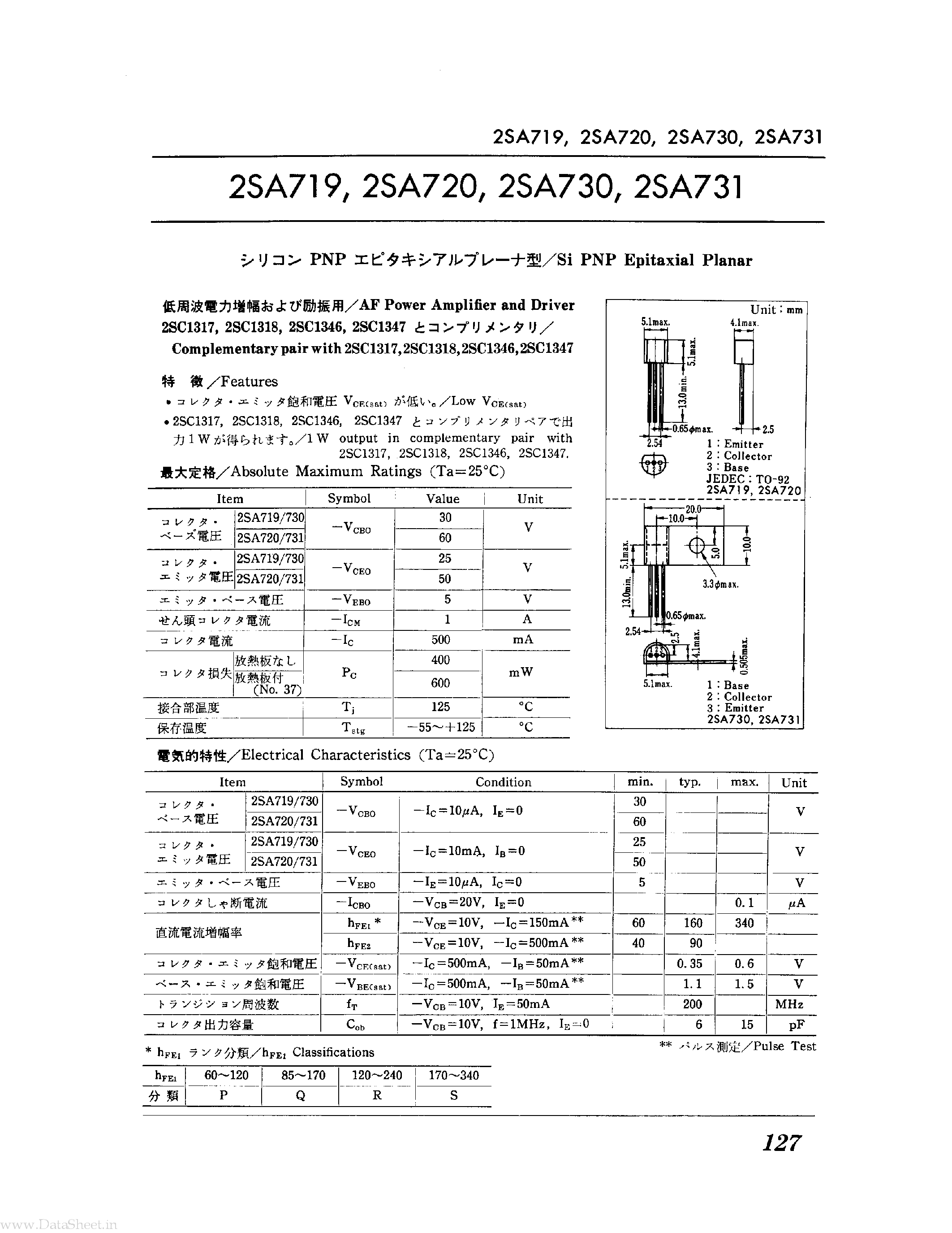 Даташит на микросхему 2SA719 страница 1 Даташит 2SA719 - (2SA719 - 2SA731) Si PNP Epitaxial Planar страница 1