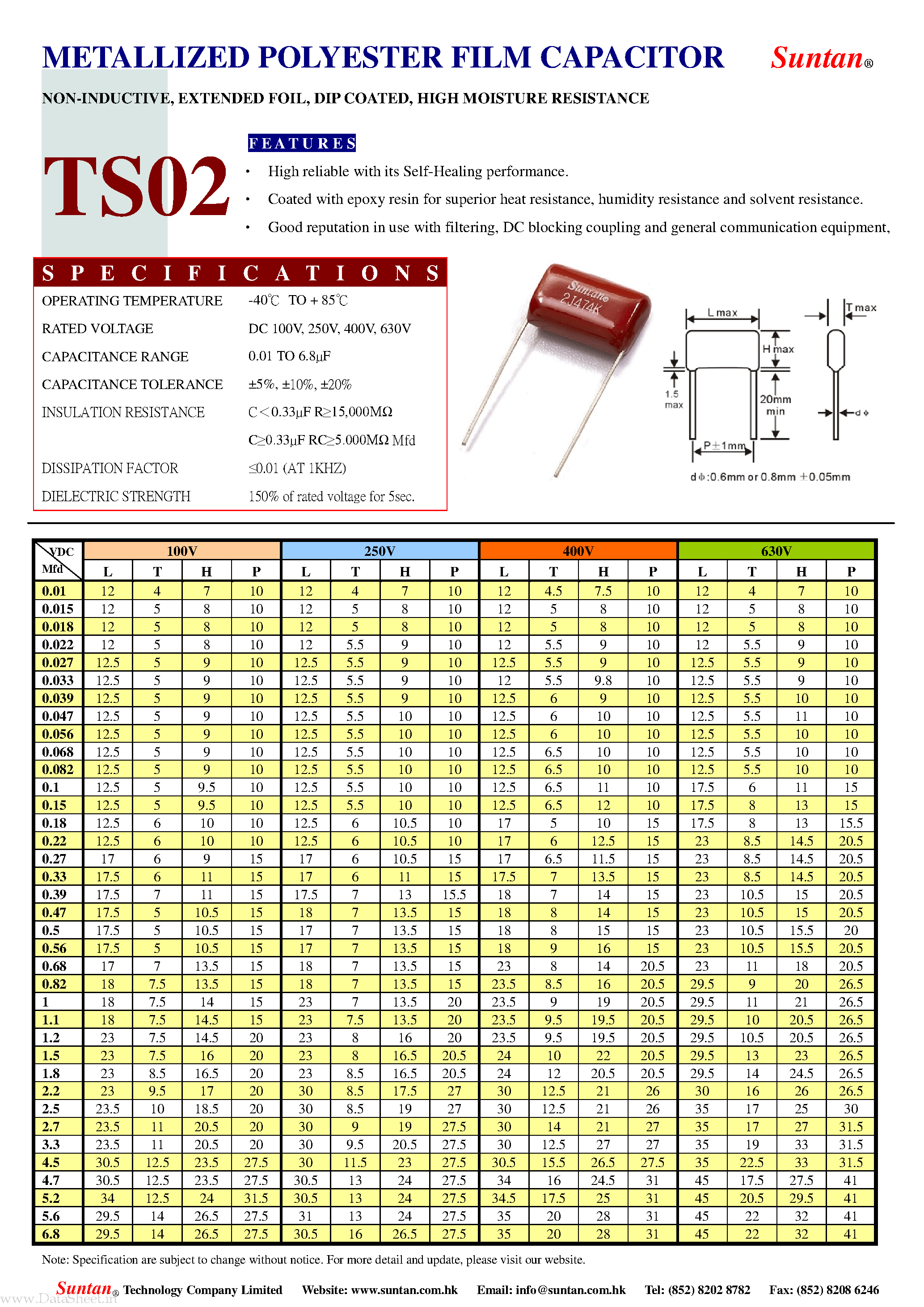 Даташит TS02 - METALLIZED POLYESTER FILM CAPACITOR страница 1