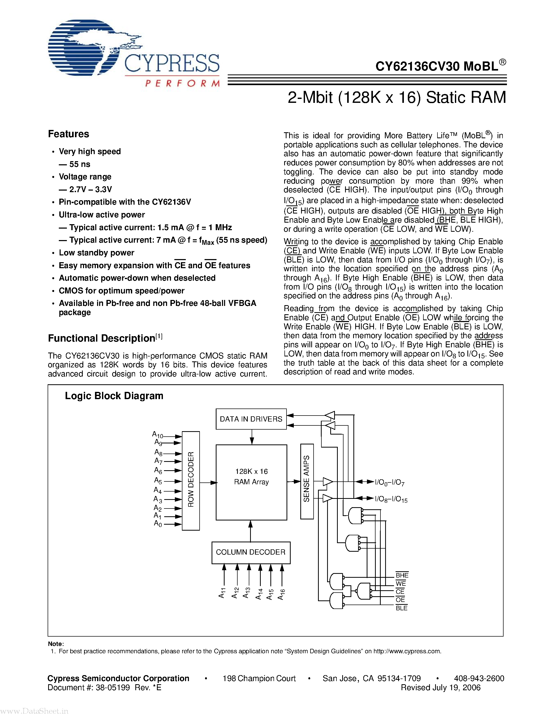 Даташит на микросхему CY62136CV30 страница 1 Даташит CY62136CV30 - 2-Mbit (128K x 16) Static RAM страница 1