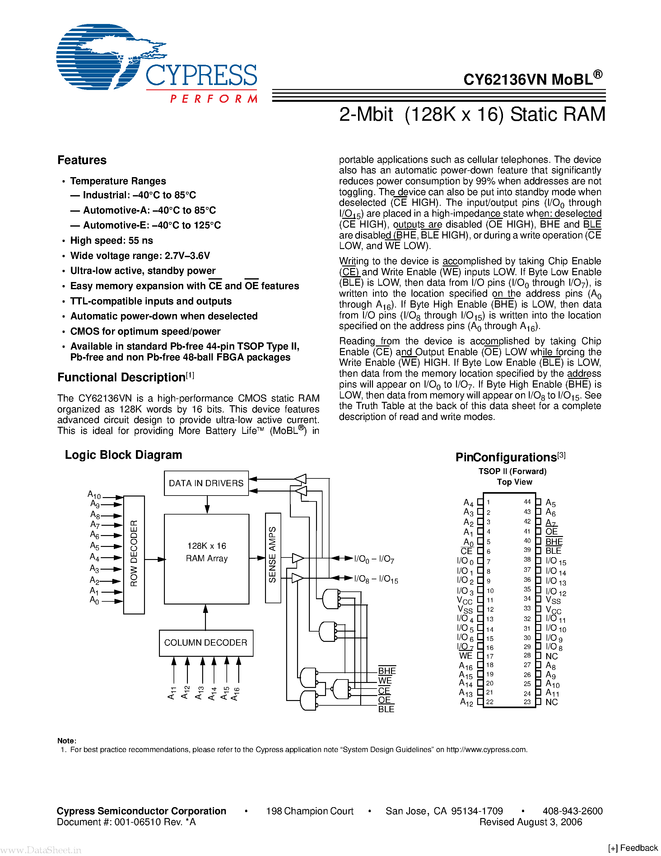 Даташит CY62136VN - 2-Mbit (128K x 16) Static RAM страница 1
