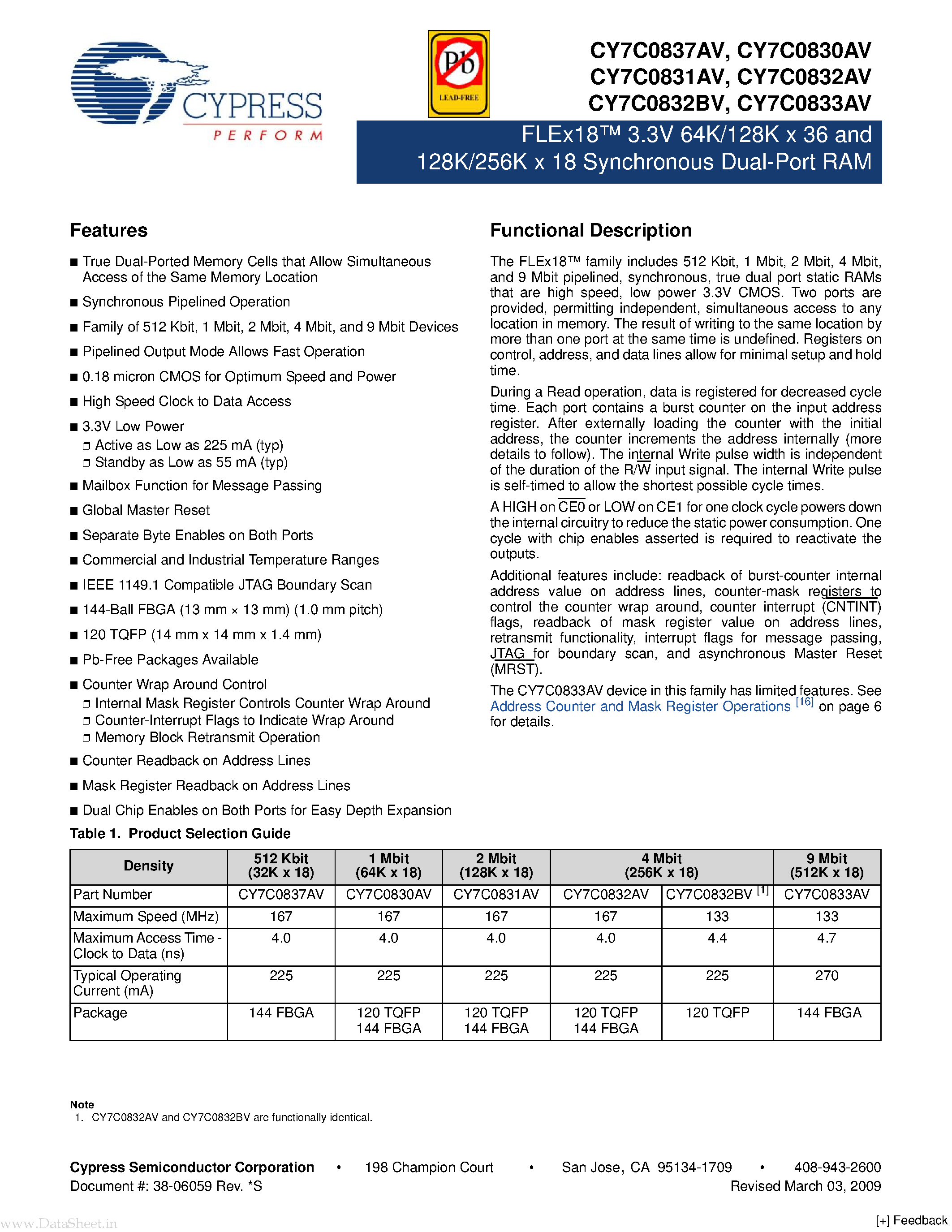 Datasheet CY7C0831AV page 1 Datasheet CY7C0831AV - (CY7C08xxxV) FLEx18 3.3V 64K/128K x 36 and 128K/256K x 18 Synchronous Dual-Port RAM page 1