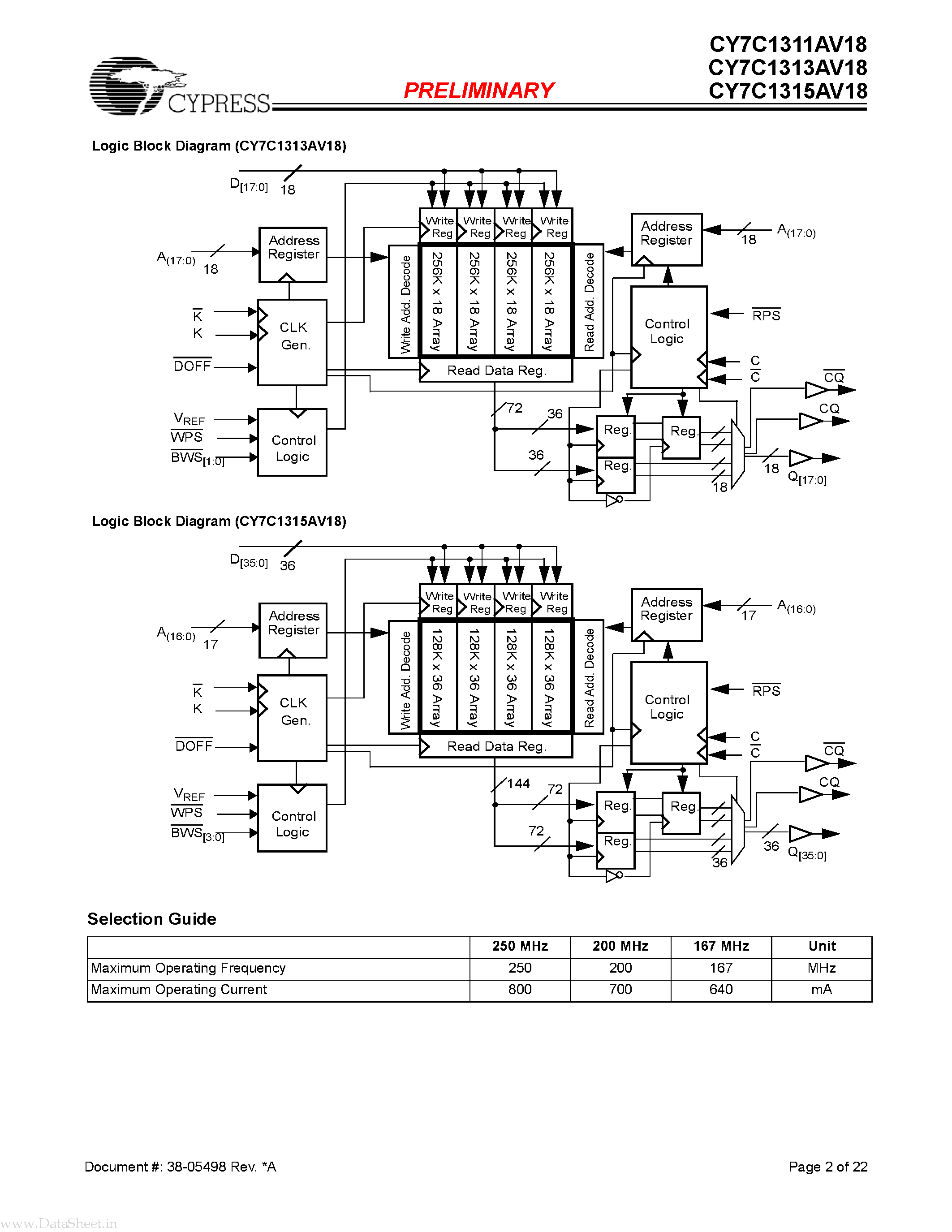 Datasheet CY7C1311AV18 - (CY7C131xAV18) 18-Mb QDRTM-II SRAM 4-Word Burst Architecture page 2