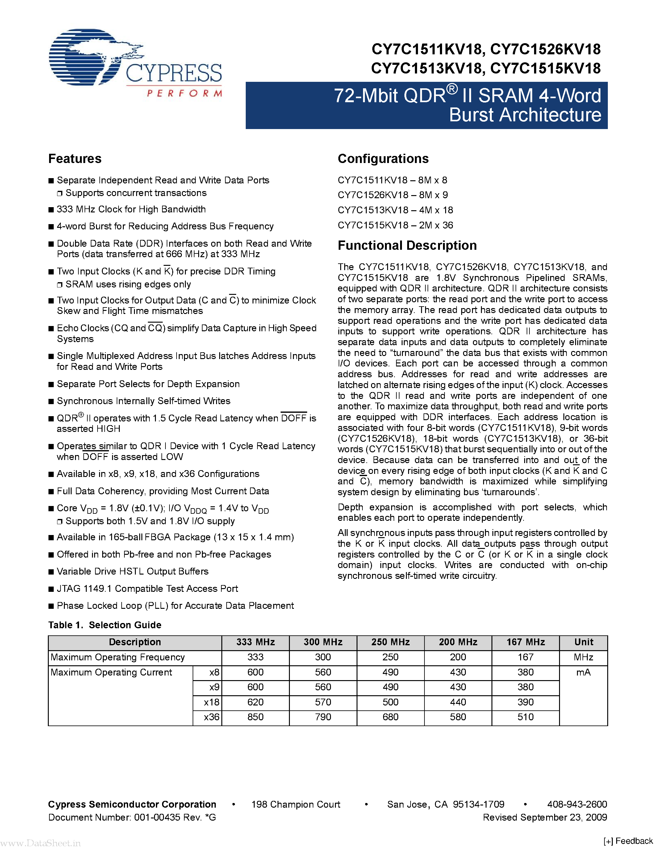 Datasheet CY7C1511KV18 page 1 Datasheet CY7C1511KV18 - (CY7C15xxKV18) 72-Mbit QDR II SRAM 4-Word Burst Architecture page 1