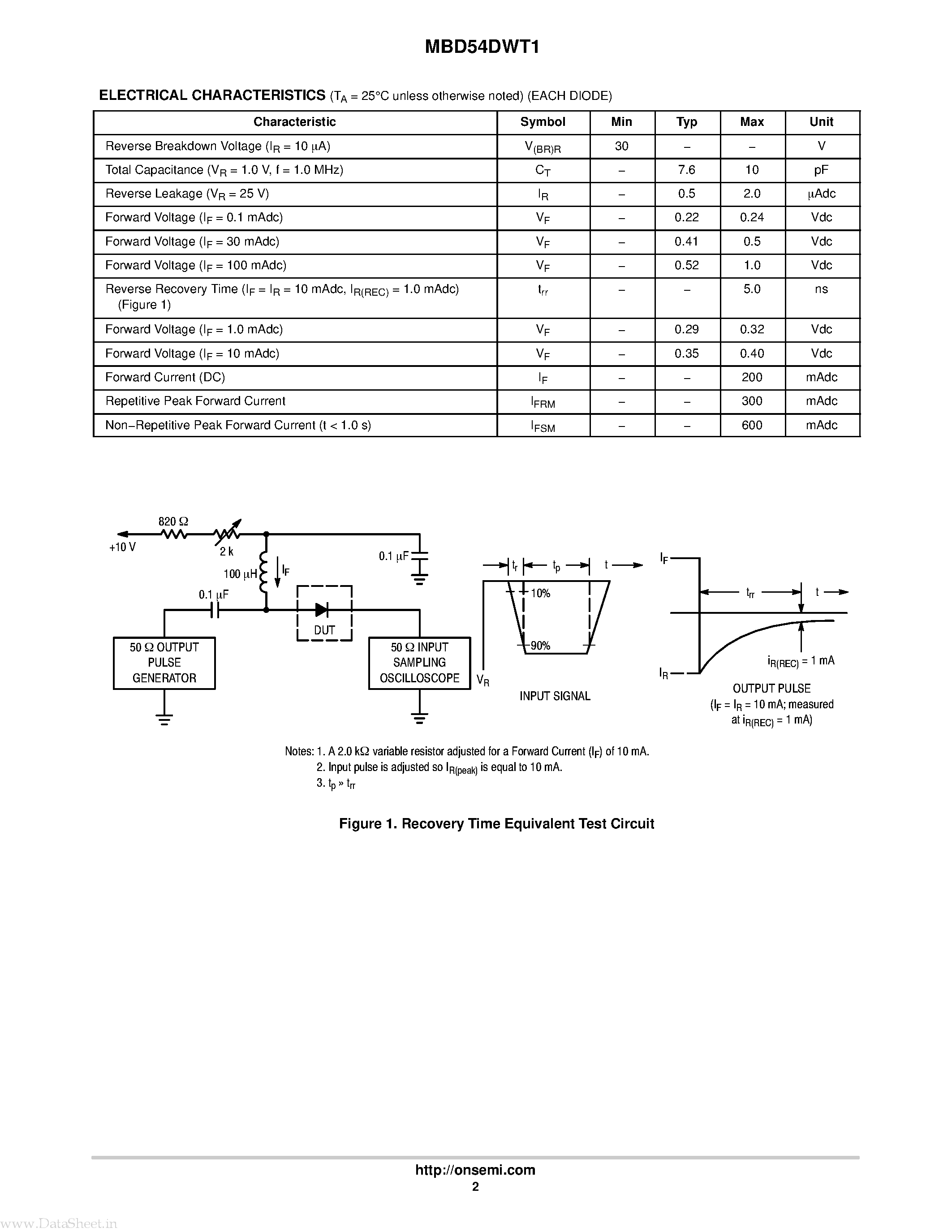 Даташит на микросхему MBD54DWT1 страница 2 Даташит MBD54DWT1 - Dual Schottky Barrier Diodes страница 2