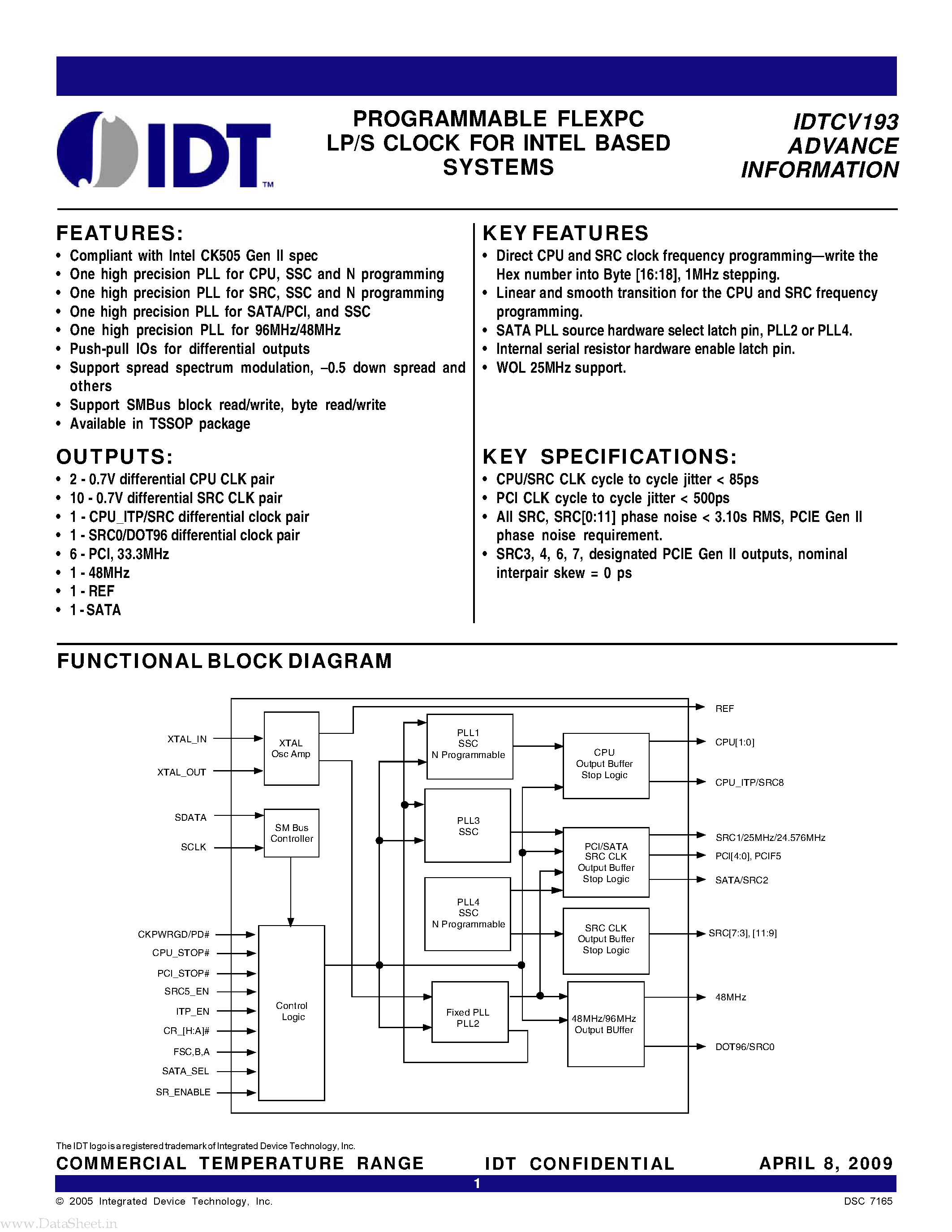 Datasheet IDTCV193 - PROGRAMMABLE FLEXPC LP/S CLOCK page 1