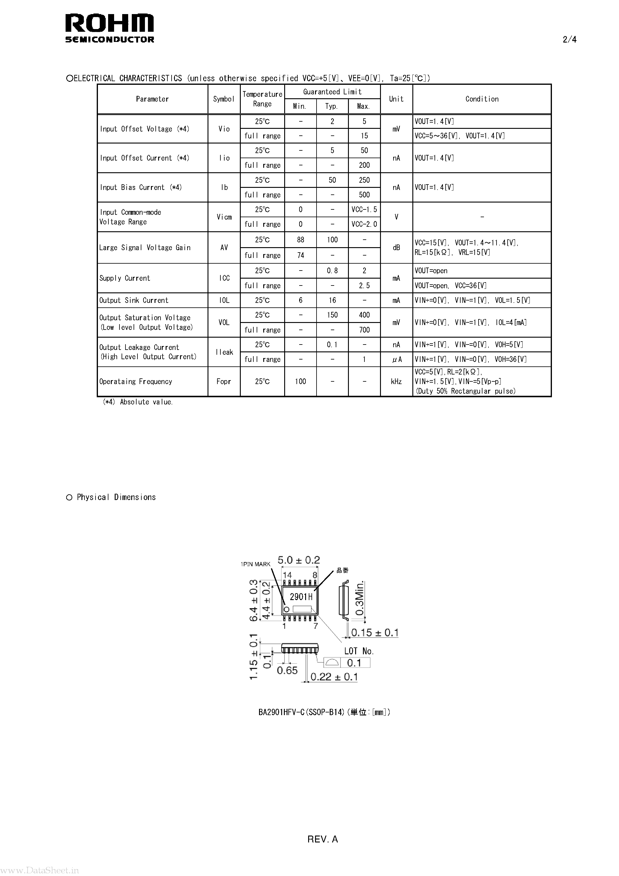 Datasheet BA2901HFV-C - GROUND SENSE DUAL VOLTAGE COMPARATORS page 2