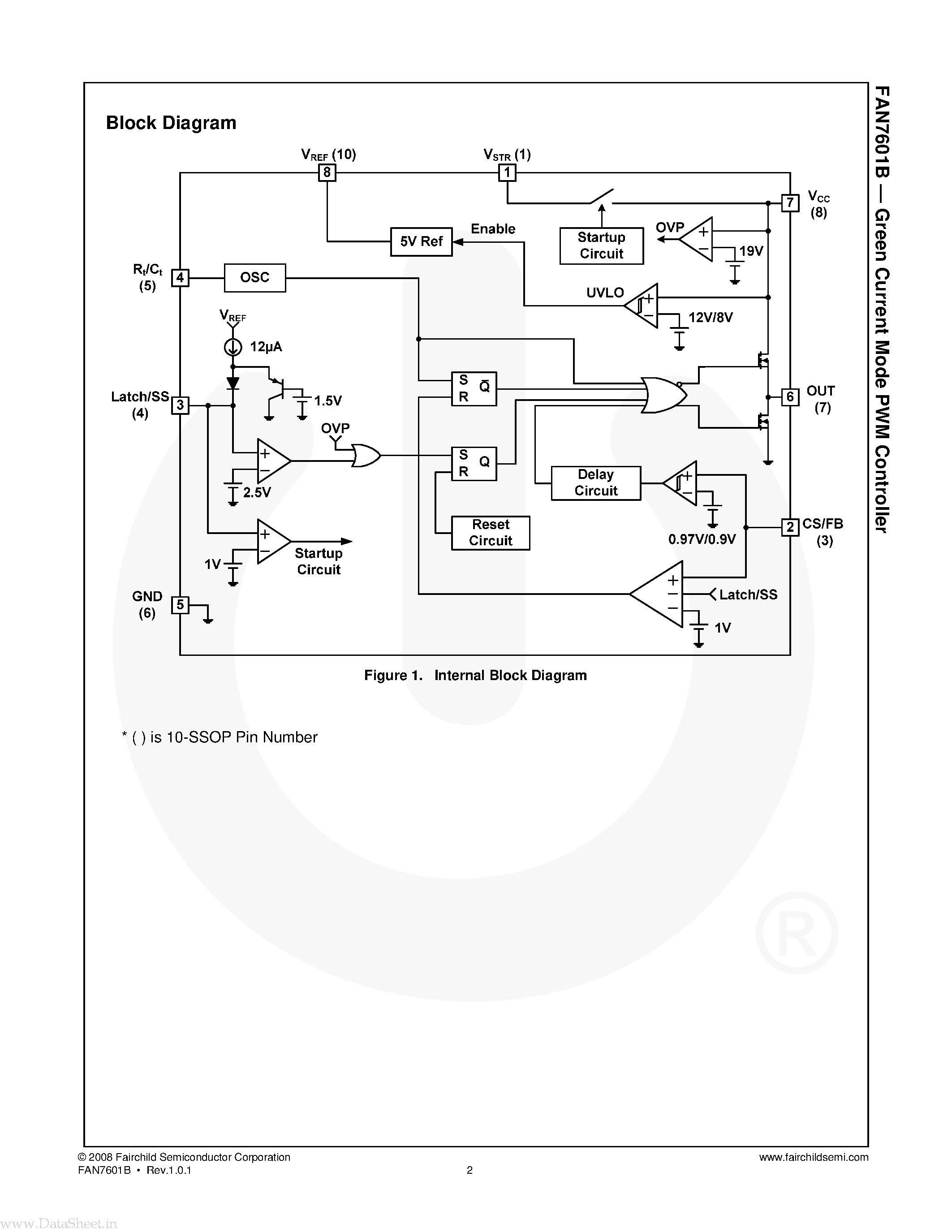 Даташит на микросхему FAN7601B страница 2 Даташит FAN7601B - Green Current Mode PWM Controller страница 2