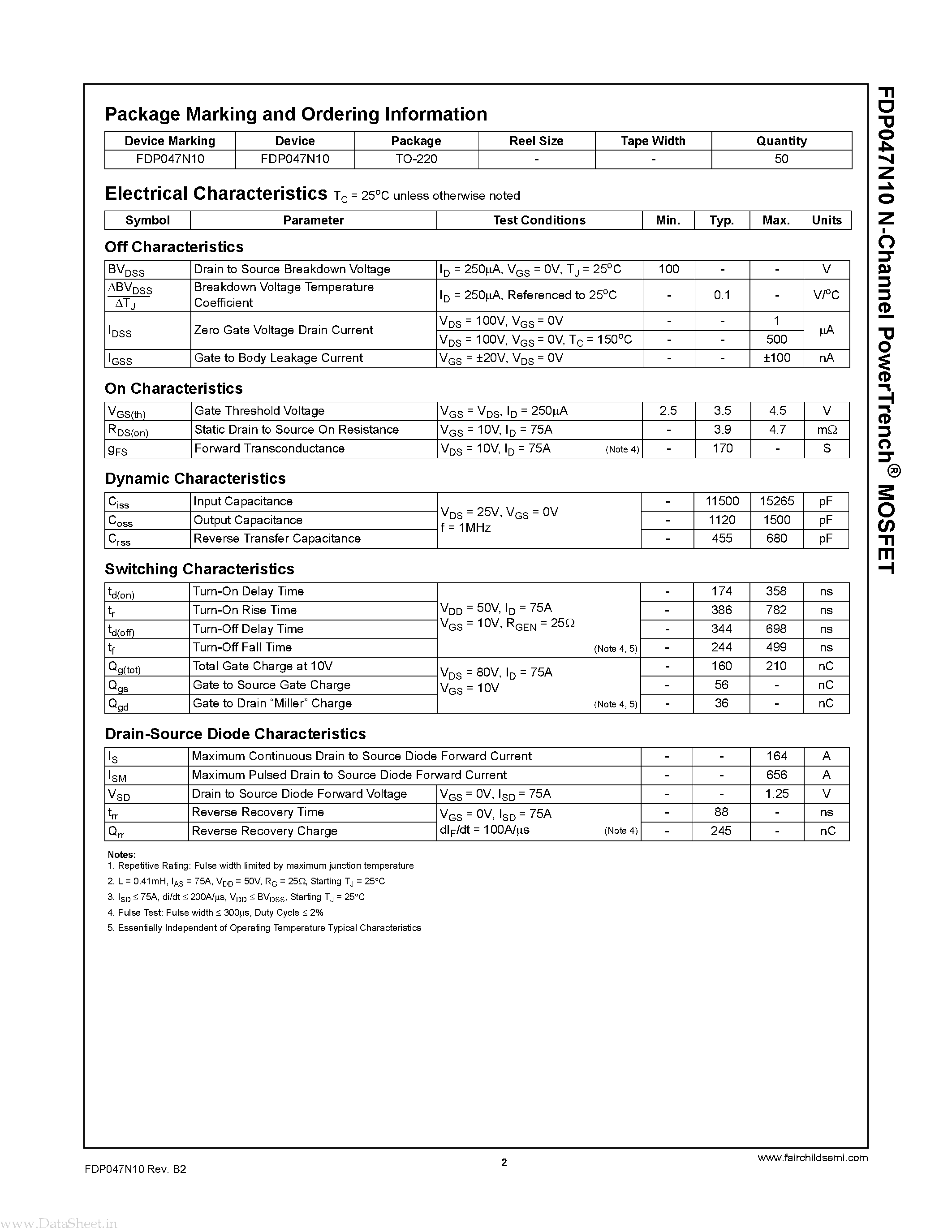 Datasheet FDP047N10 - N-Channel PowerTrench MOSFET page 2