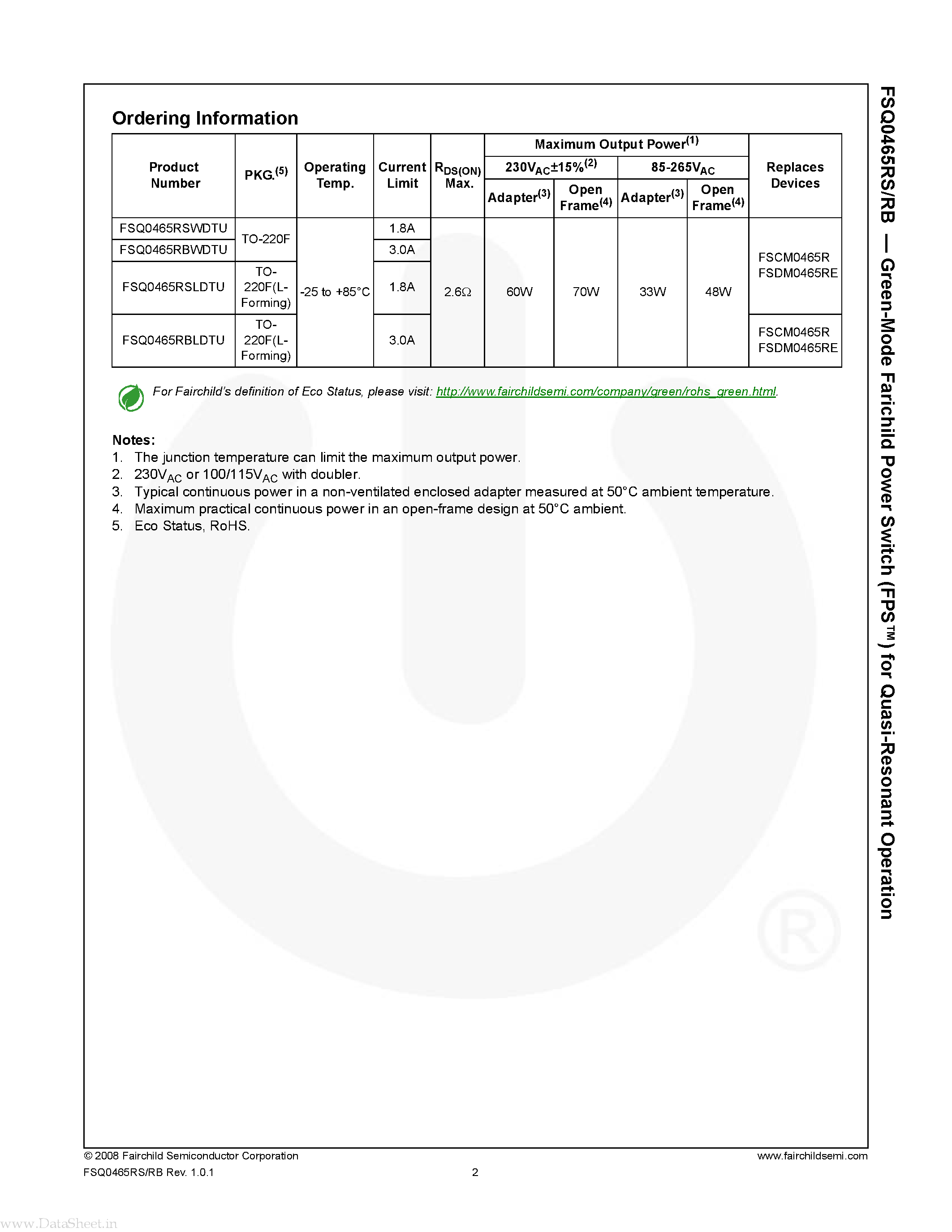 Даташит на микросхему FSQ0465RB страница 2 Даташит FSQ0465RB - Green-Mode Fairchild Power Switch страница 2