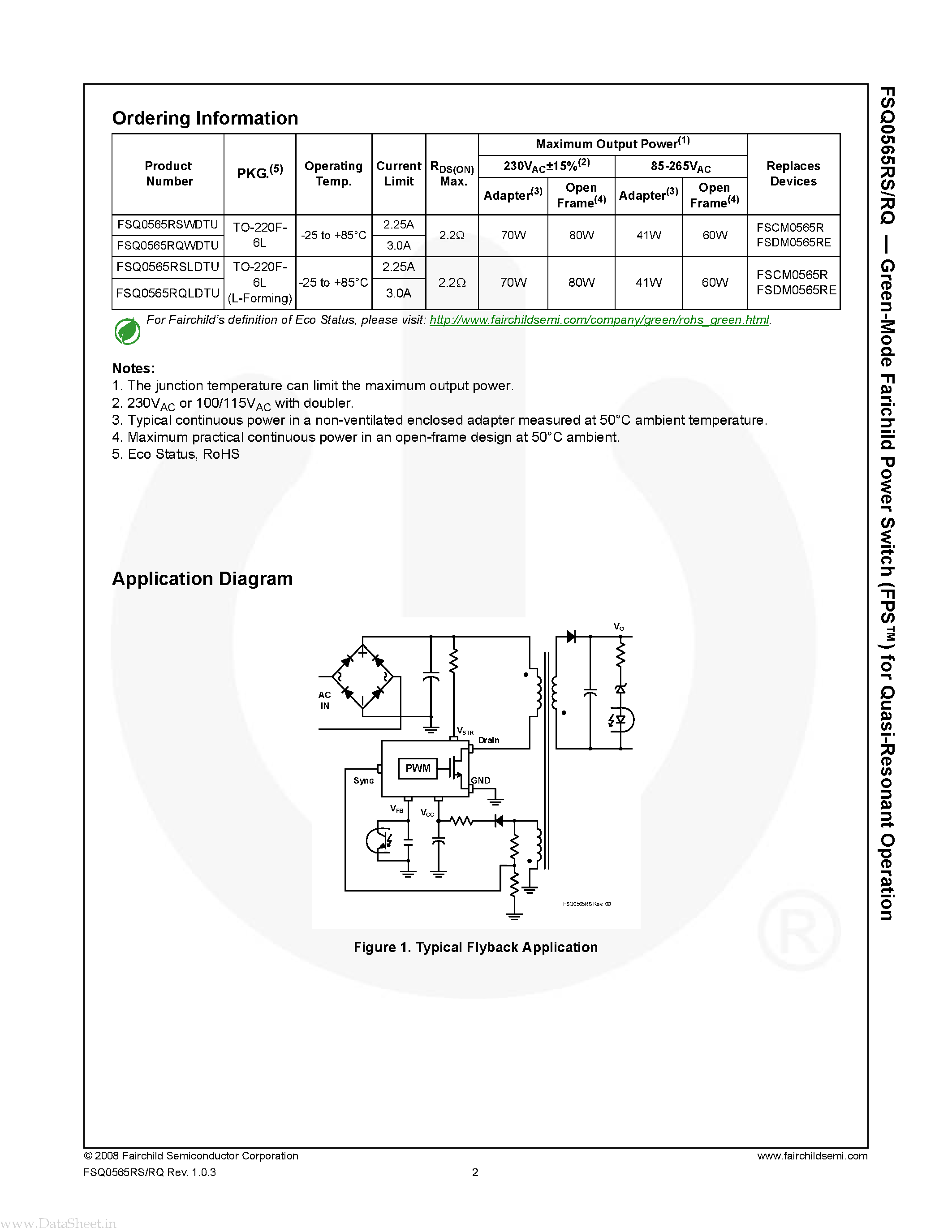 Даташит на микросхему FSQ0565RQ страница 2 Даташит FSQ0565RQ - Green-Mode Fairchild Power Switch страница 2