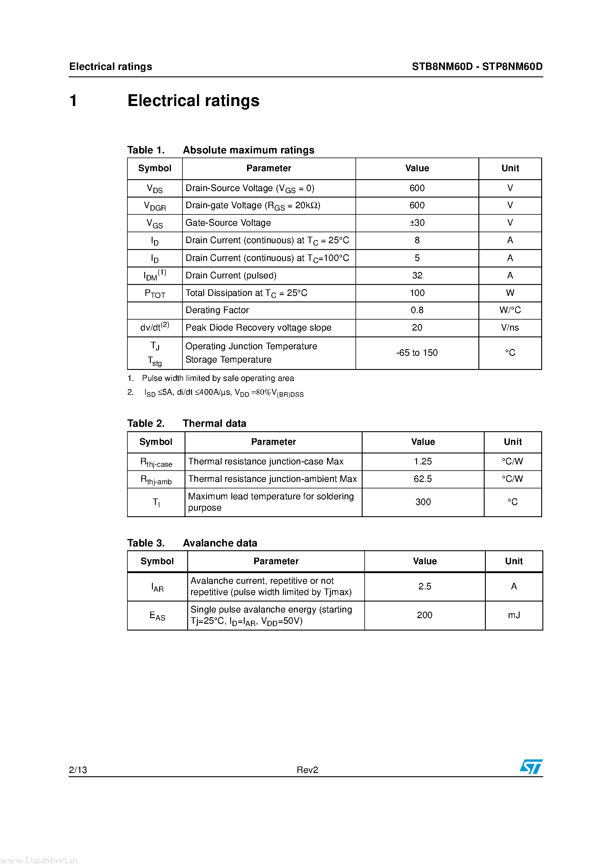 Datasheet STB8NM60D - N-CHANNEL Power MOSFET page 2