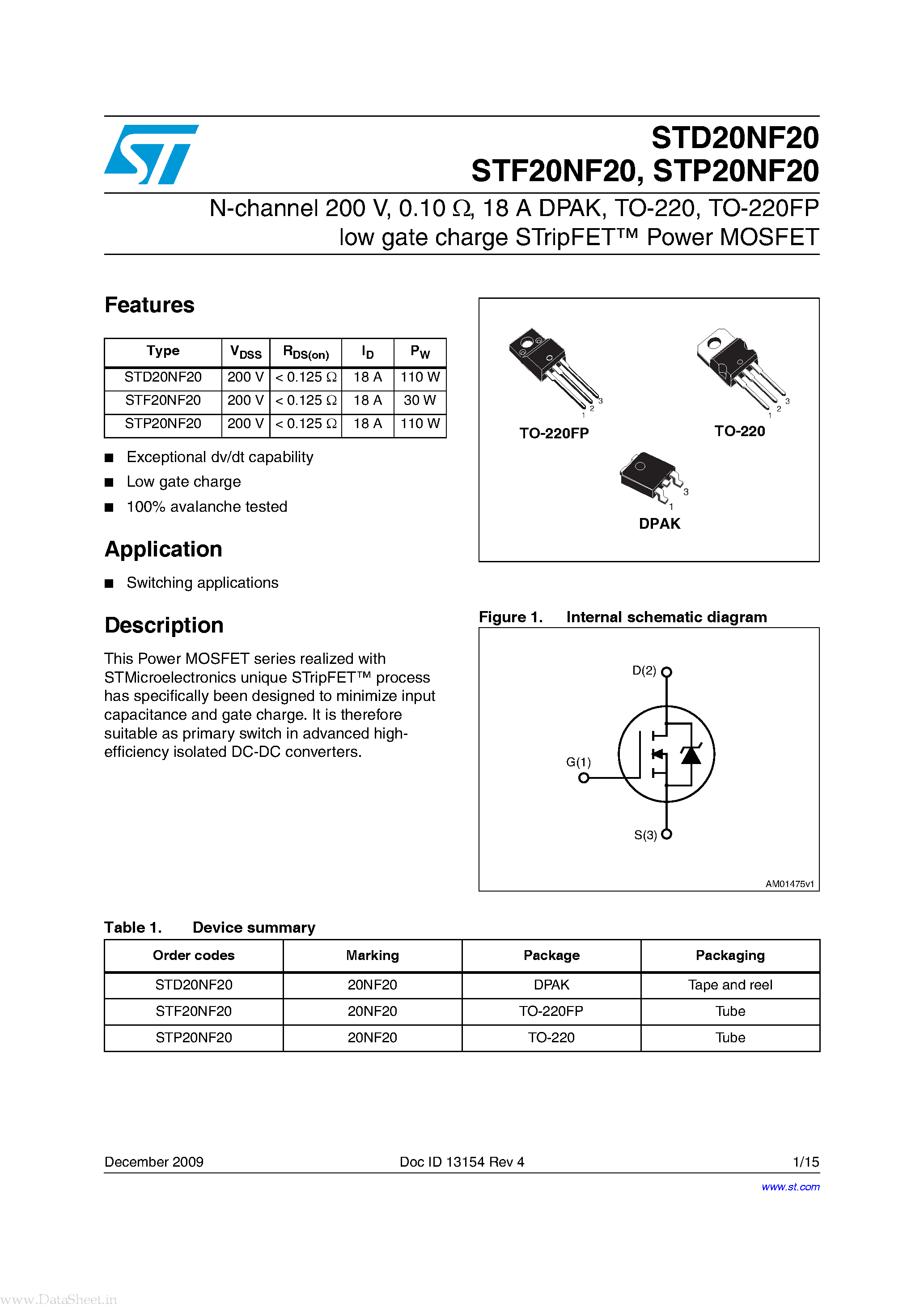 Datasheet STF20NF20 - N-channel Power MOSFET page 1
