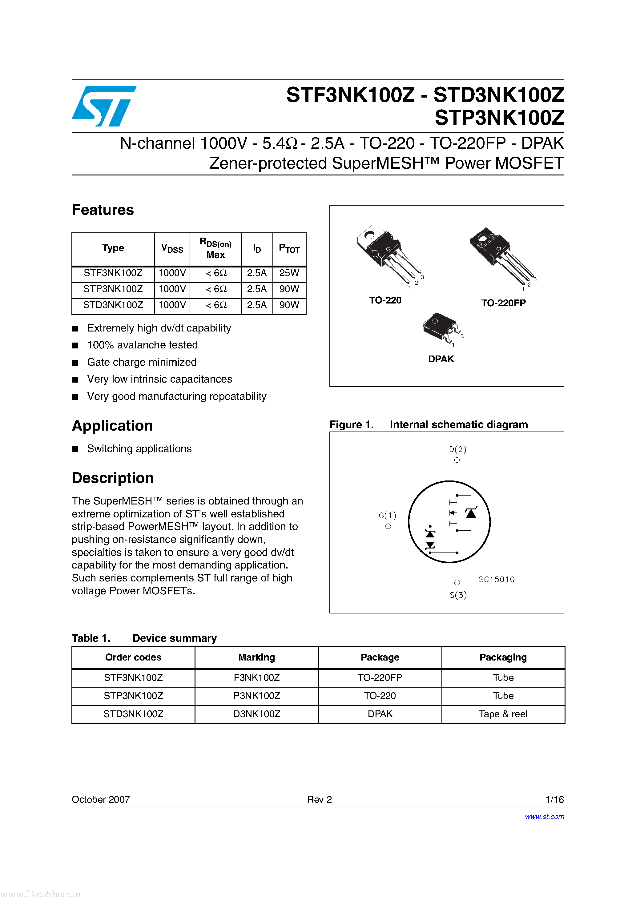 Datasheet STF3NK100Z - N-channel Power MOSFET page 1