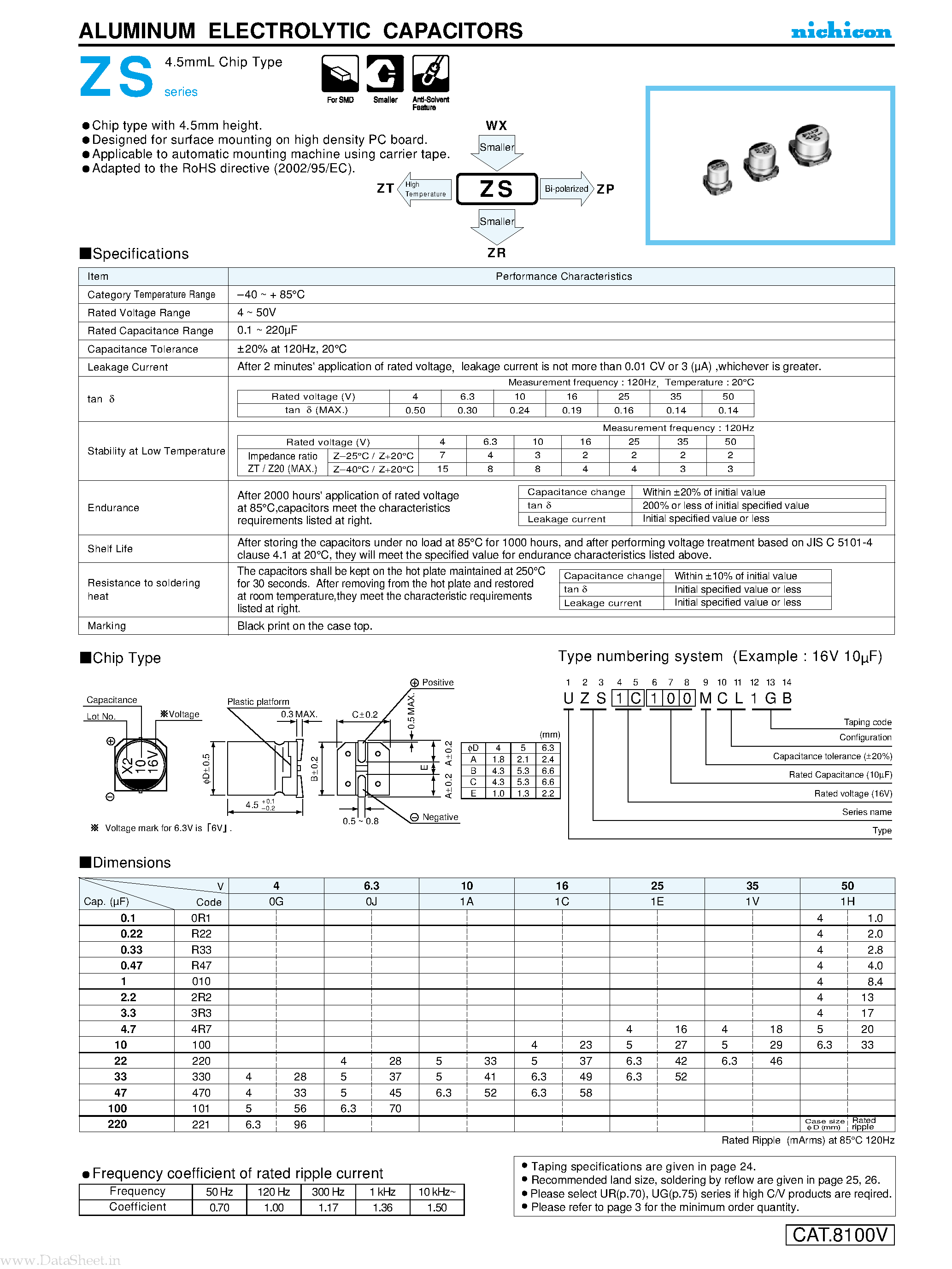 Datasheet UZS1A100MCL - ALUMINUM ELECTROLYTIC CAPACITORS page 1