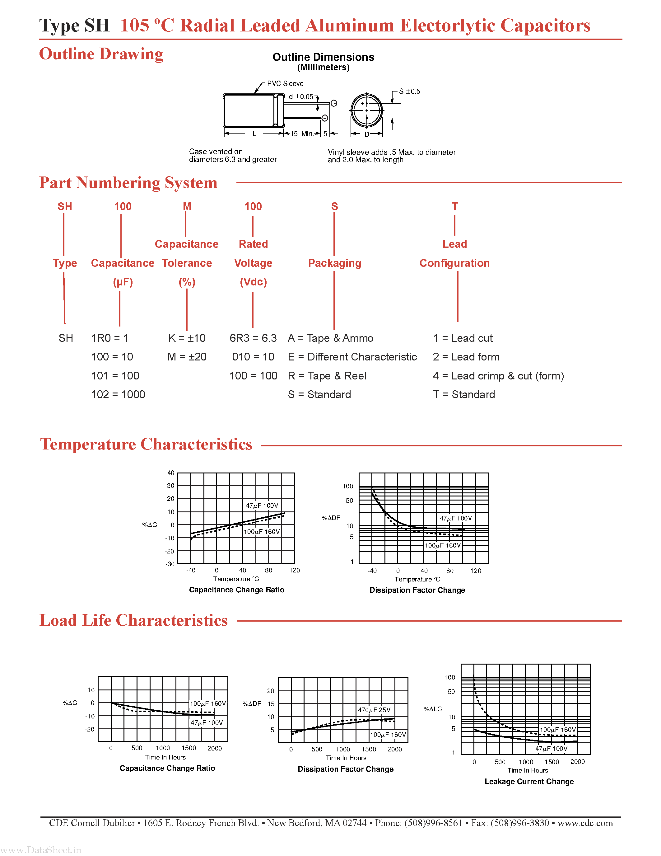 Datasheet SH010M050ST - Aluminum Electorlytic Capacitors page 2