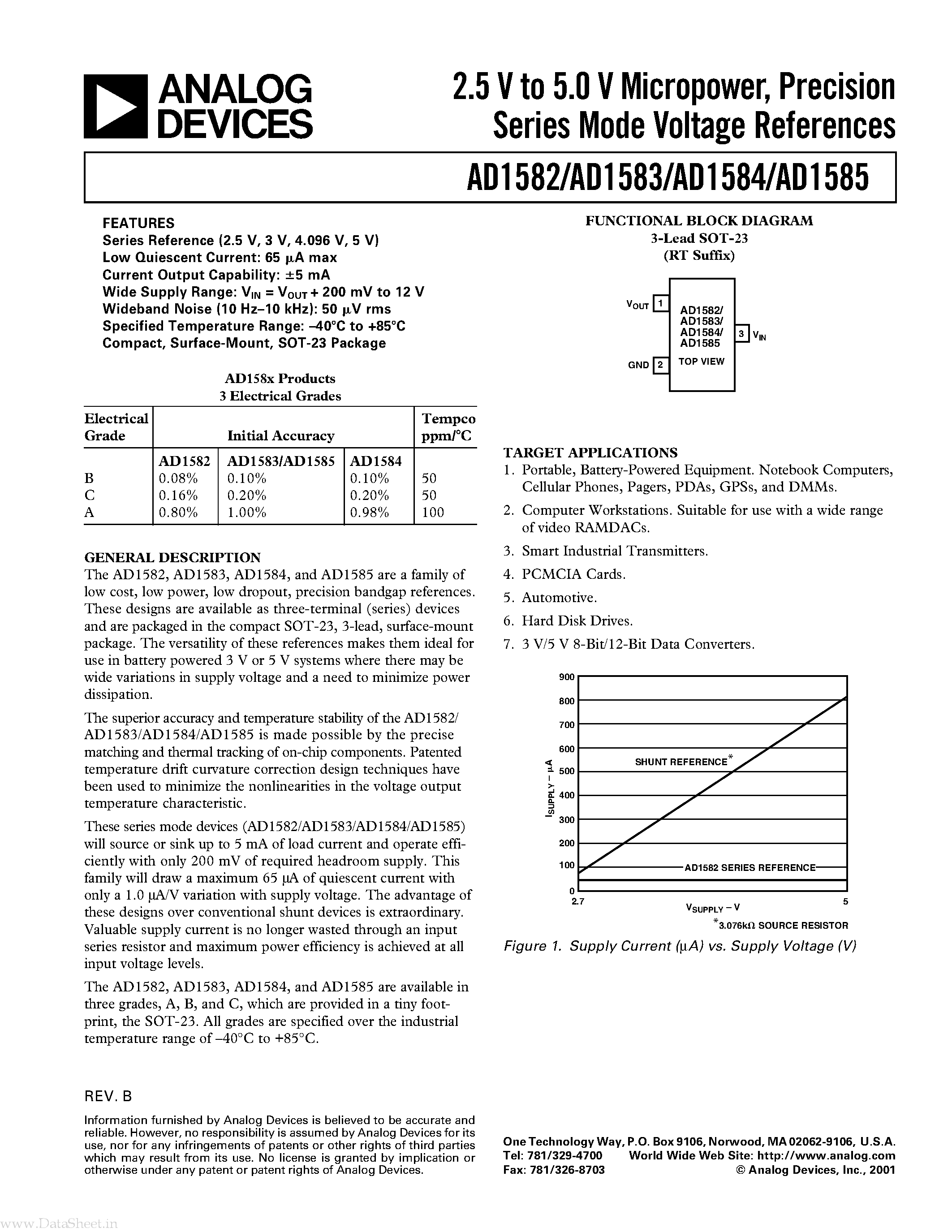 Datasheet 1582A - Search ----> AD1582A page 1