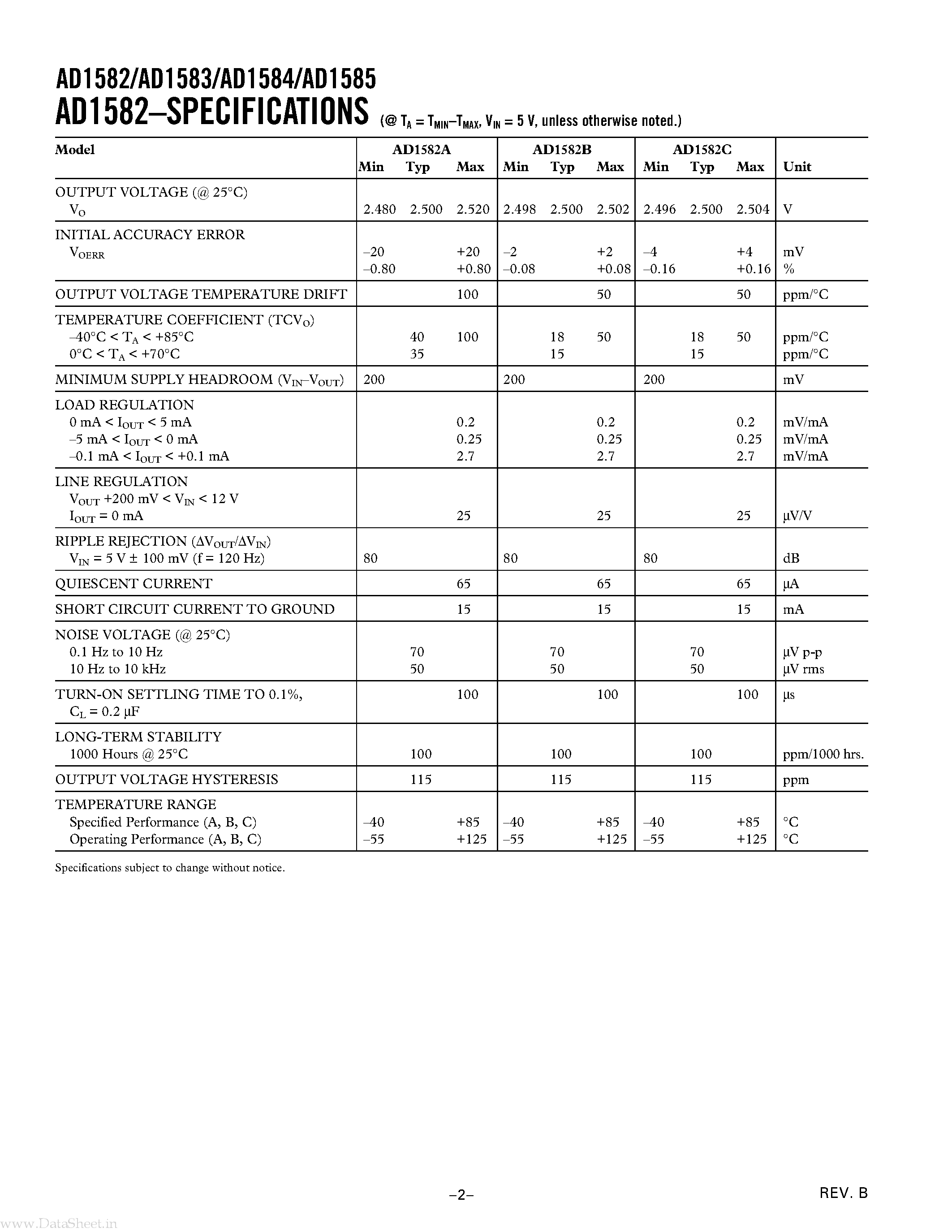 Даташит на микросхему 1582A страница 2 Даташит 1582A - Search ----> AD1582A страница 2