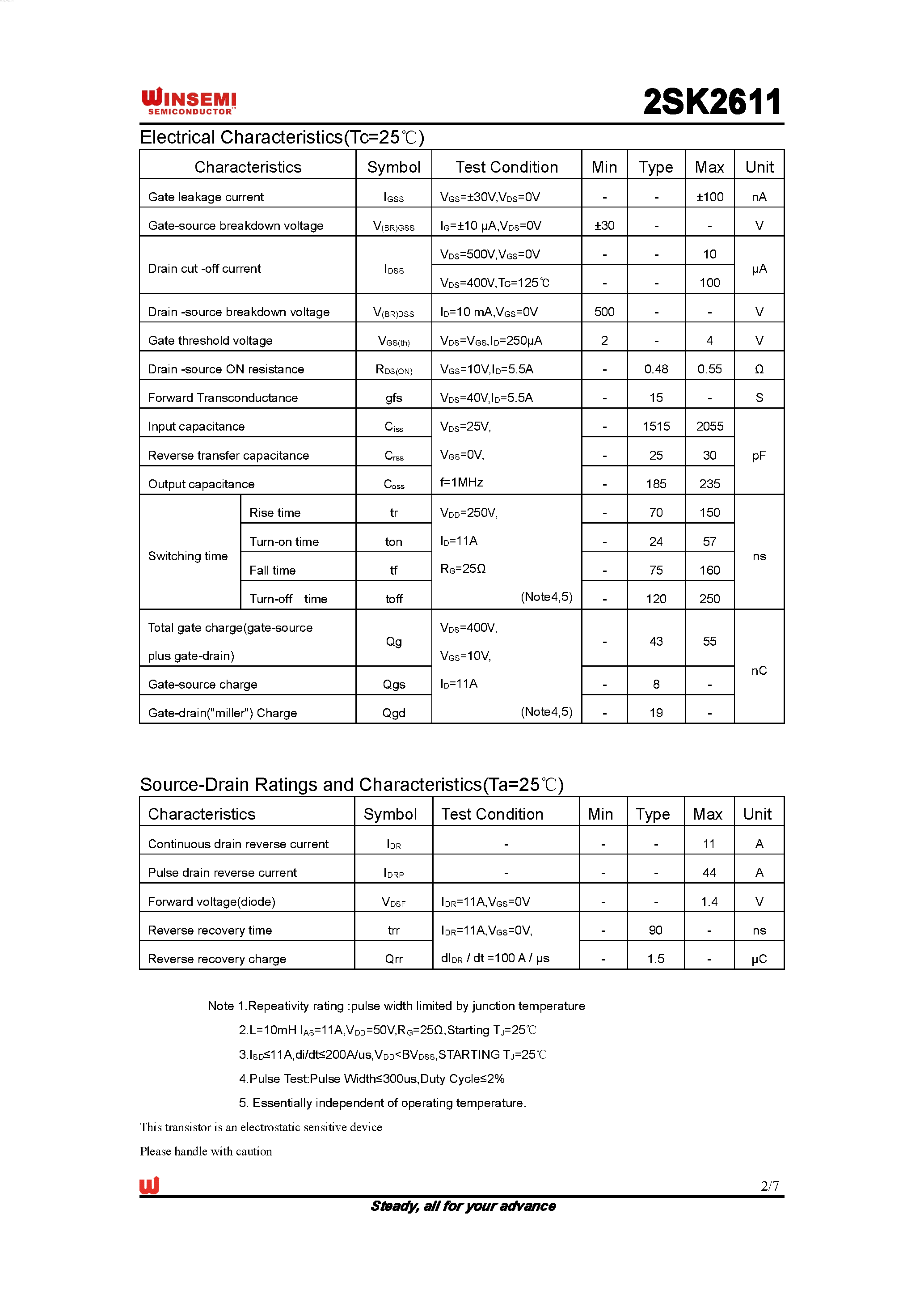 Datasheet 2SK2611 - Silicon N-Channel MOSFET page 2