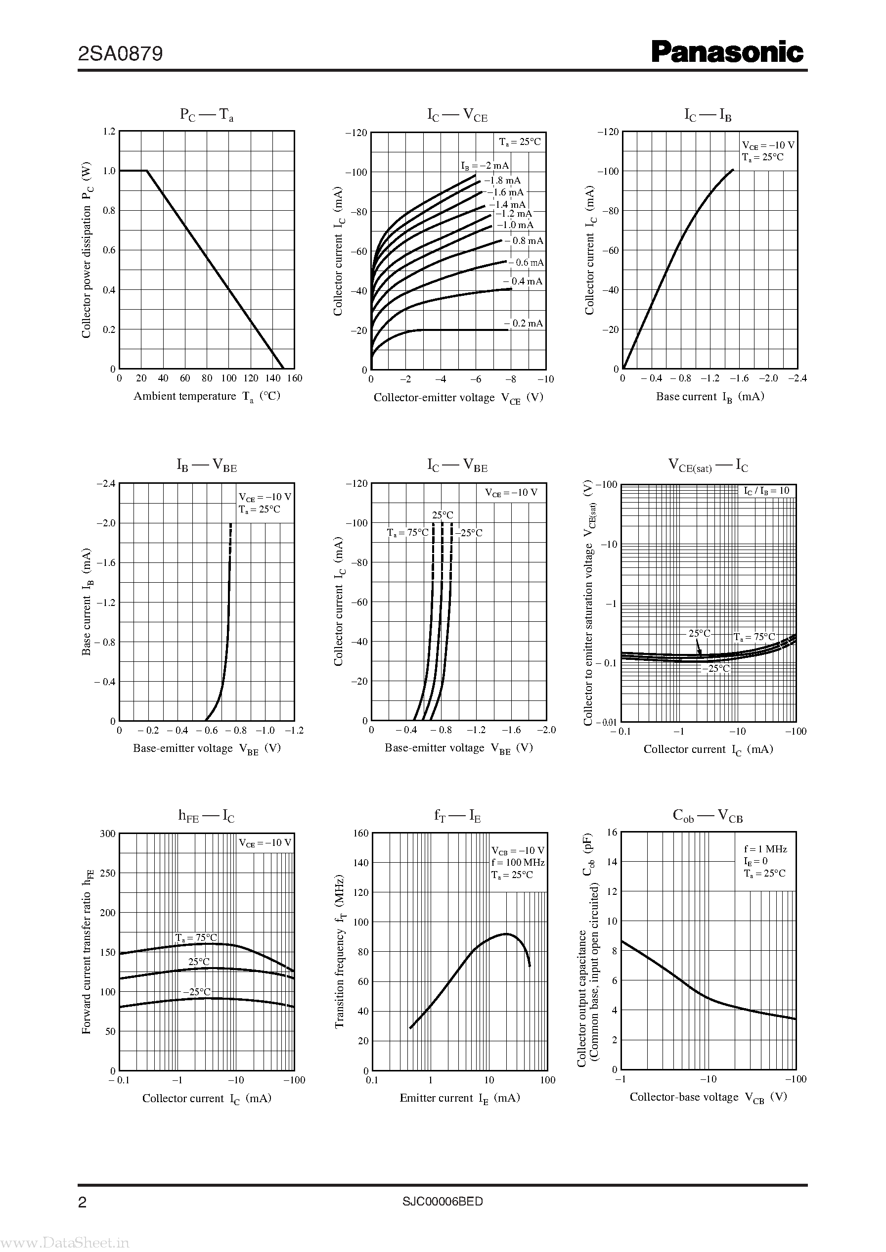 Datasheet 2SA0879 page 2 Datasheet 2SA0879 - Silicon PNP epitaxial planar type page 2