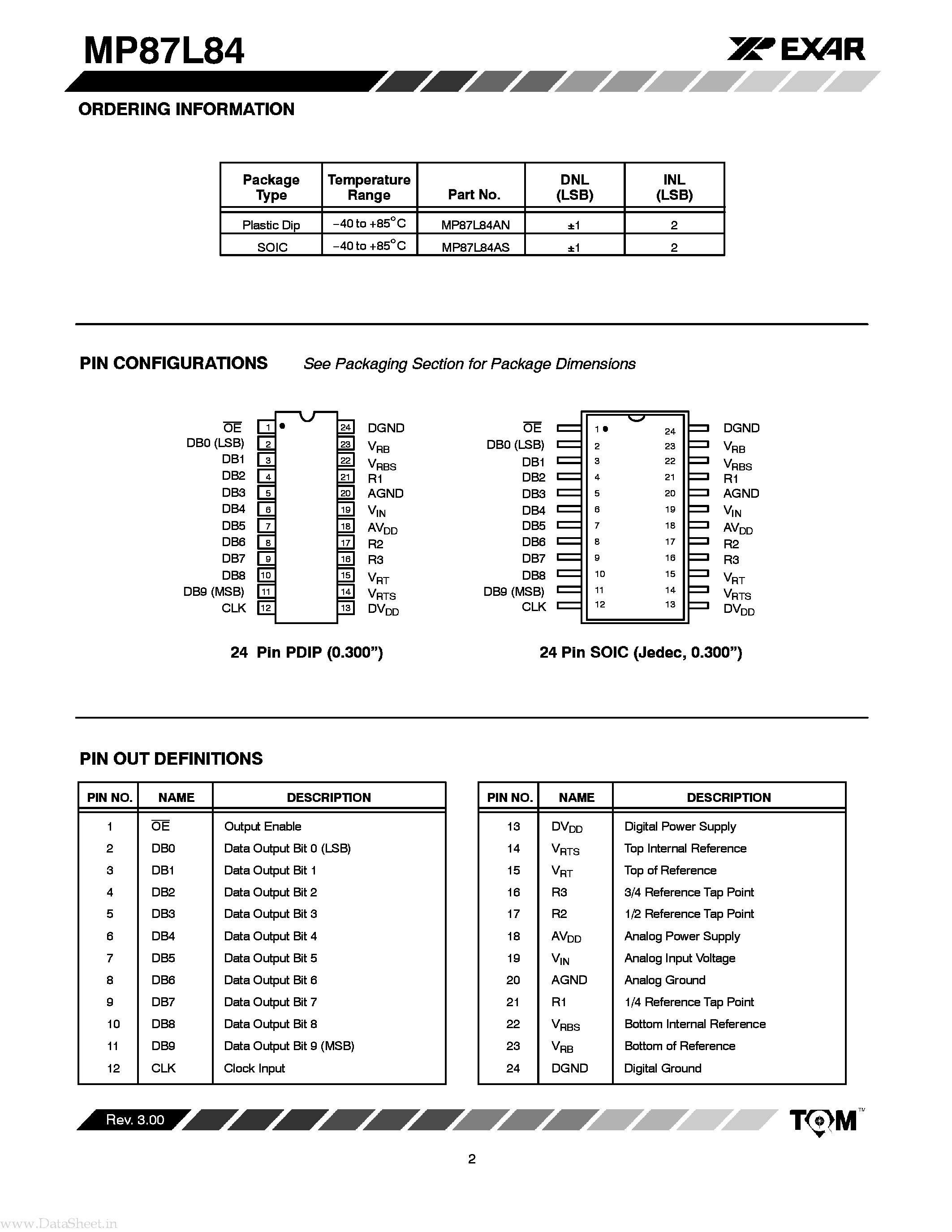 Datasheet MP87L84 - LOW VOLTAGE CMOS 10-BIT 2 MHz ANALOG-TO-DIGITAL CONVERTER page 2