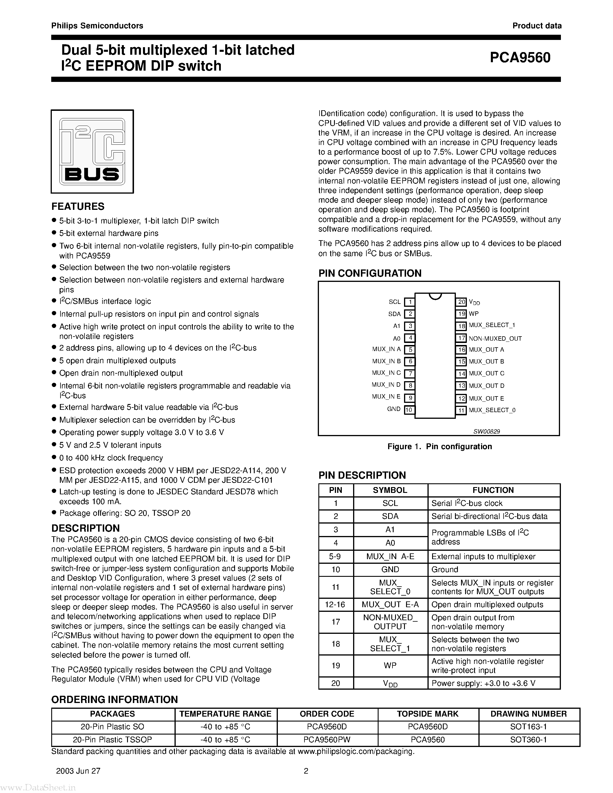 Datasheet PCA9560 - Dual 5-bit multiplexed 1-bit latched I2C EEPROM DIP switch page 2