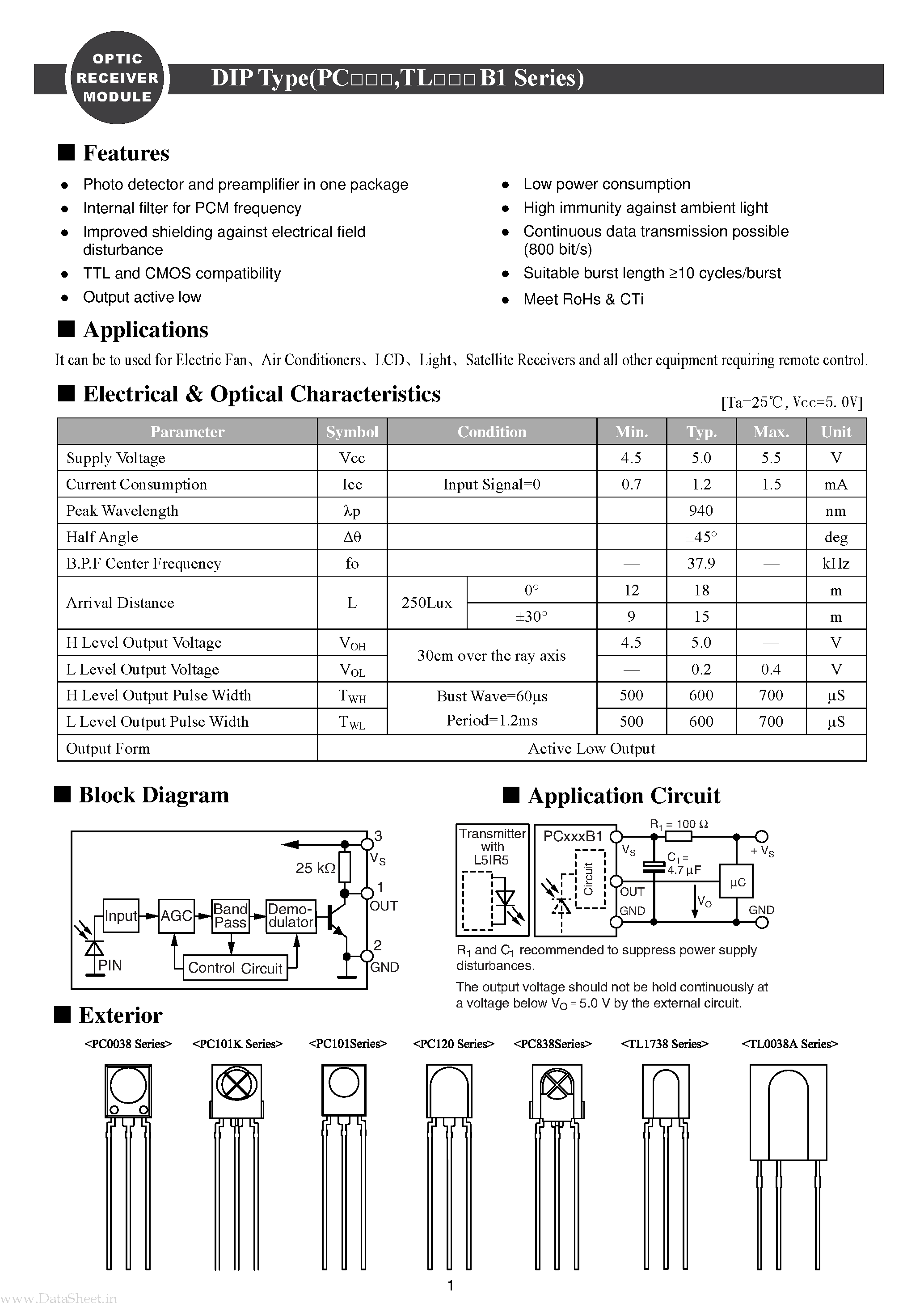 Datasheet TL1738 page 1 Datasheet TL1738 - LED page 1