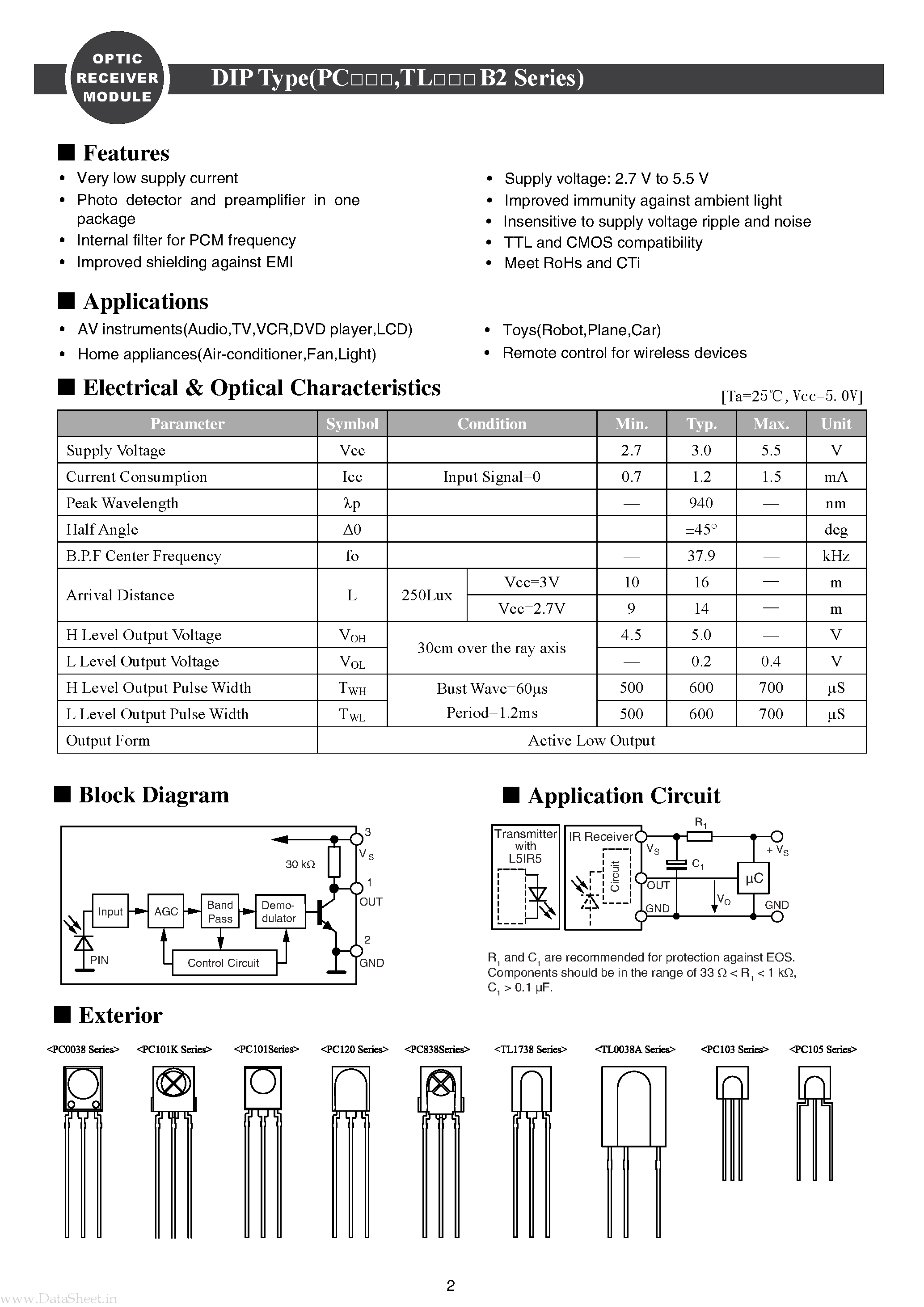 Datasheet TL1738 page 2 Datasheet TL1738 - LED page 2