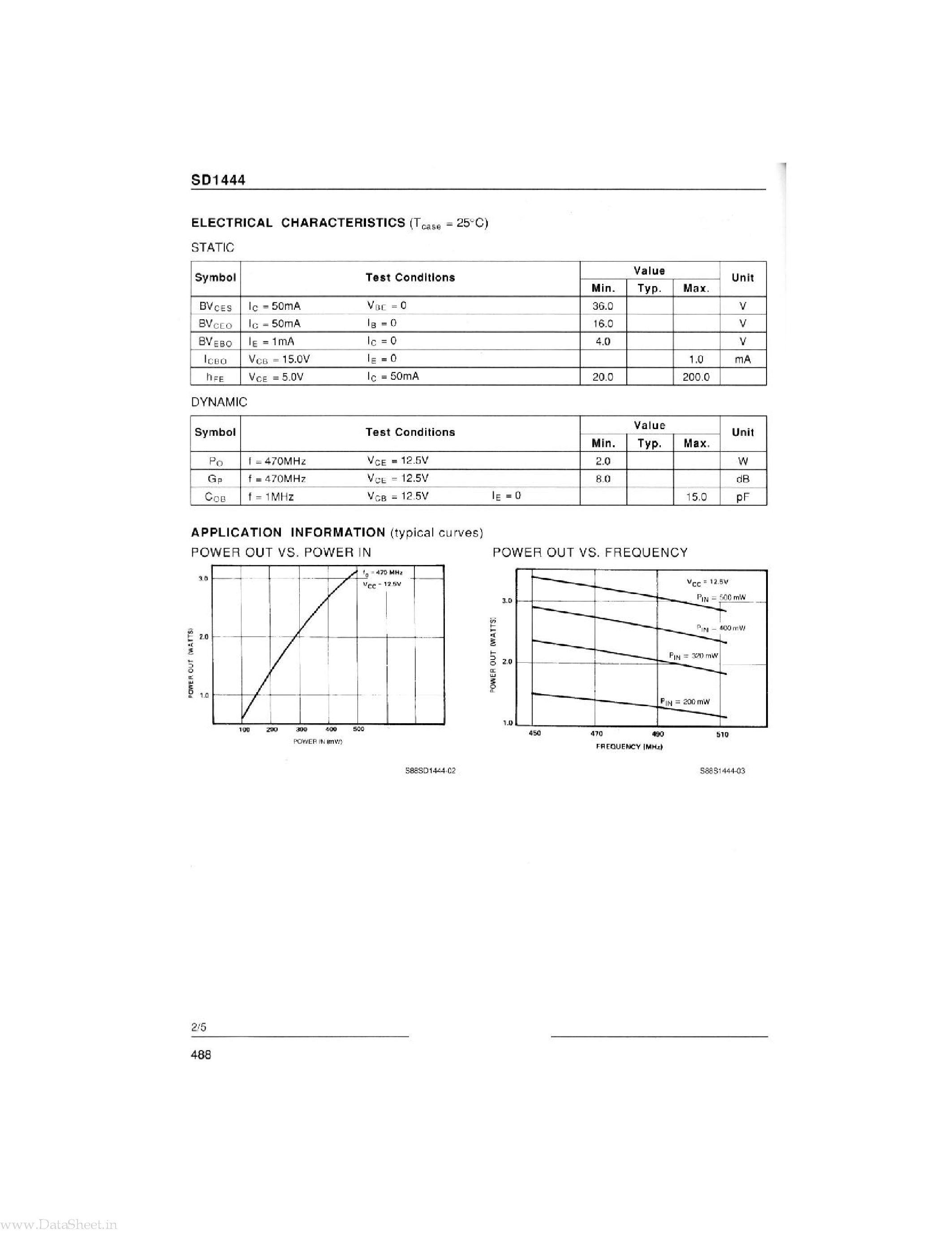 Datasheet SD1444 - RF & MICROWAVE TRANSISTORS page 2