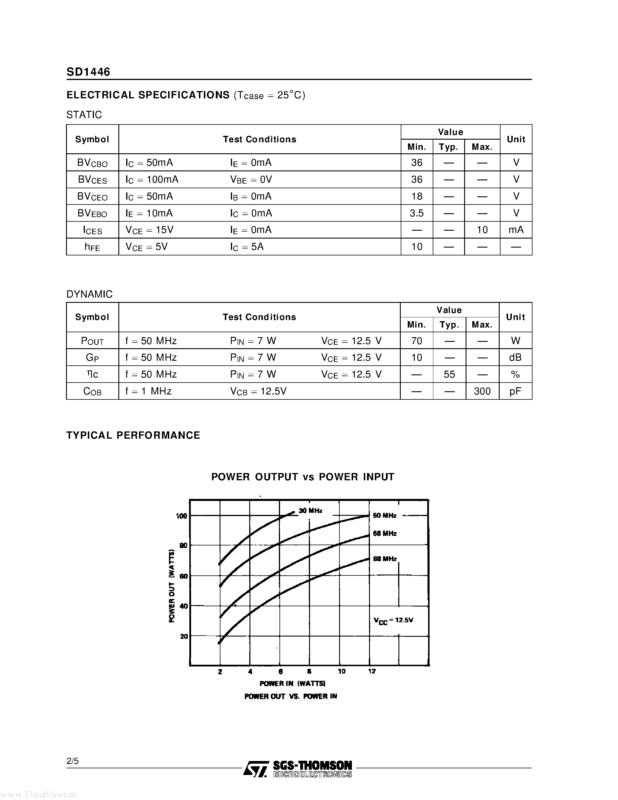 Даташит на микросхему SD1446 страница 2 Даташит SD1446 - RF & MICROWAVE TRANSISTORS страница 2