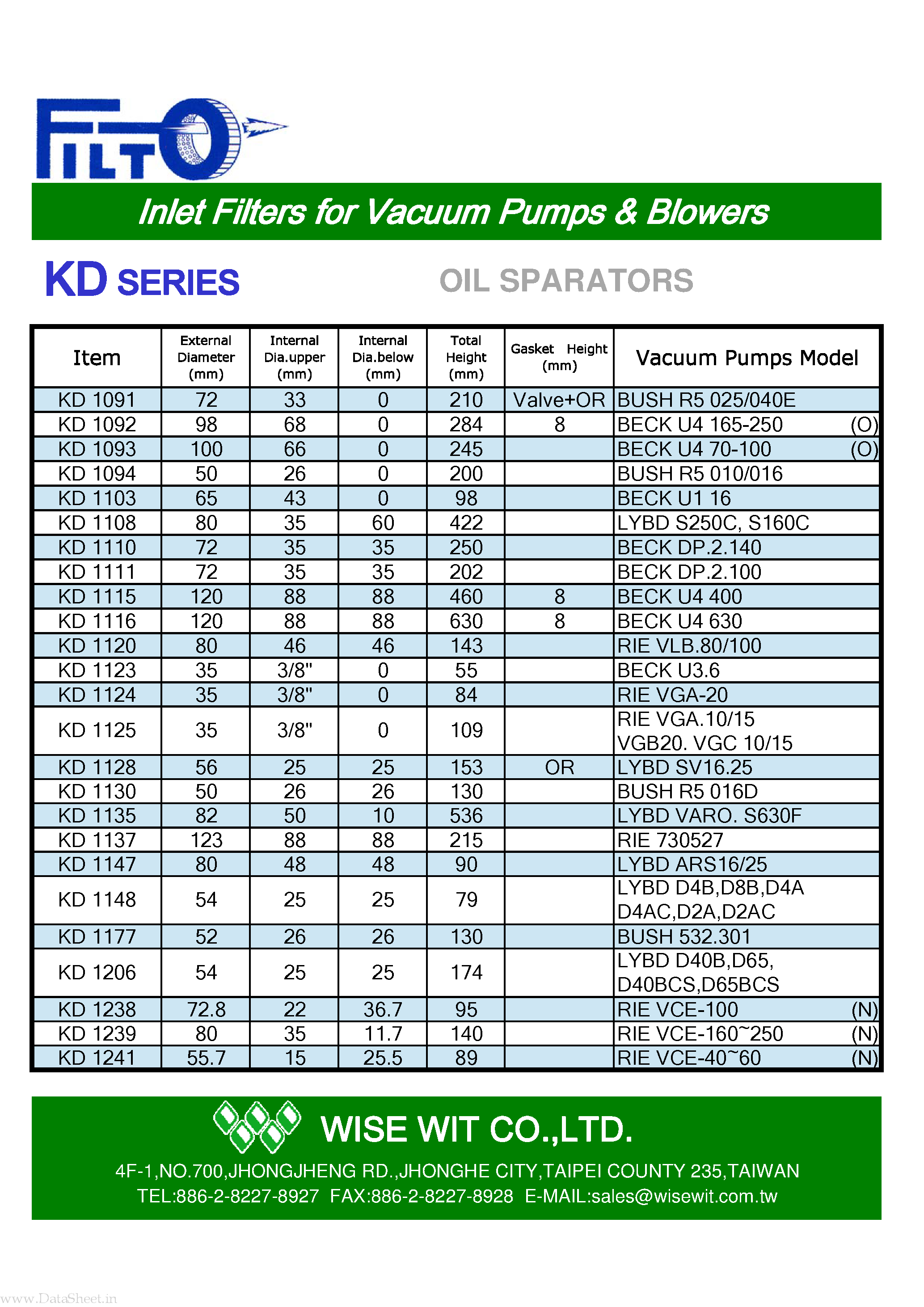 Даташит KD1020 - (KD1xxx) Inlet Filters страница 2