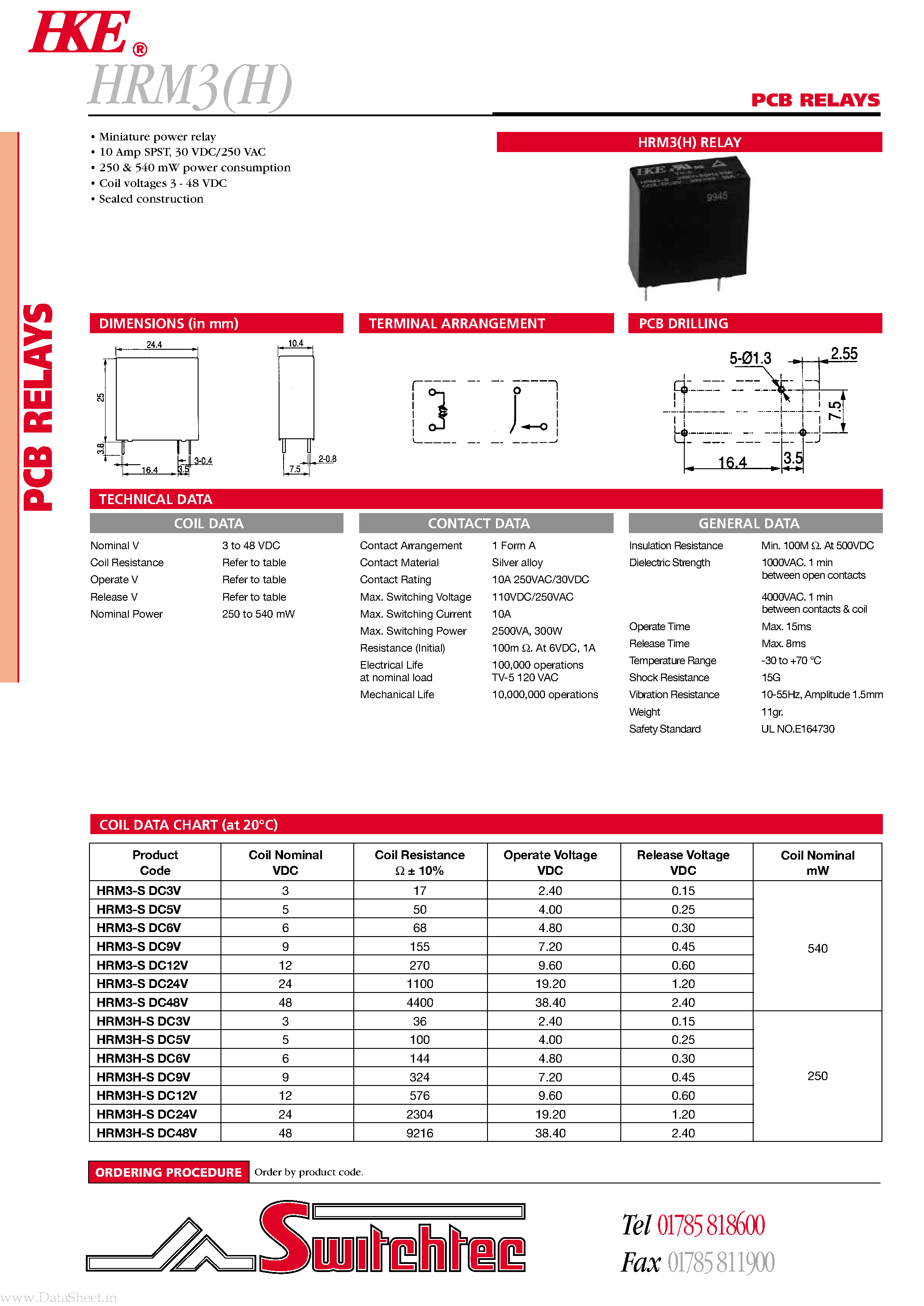 Datasheet HRM3 page 1 Datasheet HRM3 - PCB RELAYS page 1