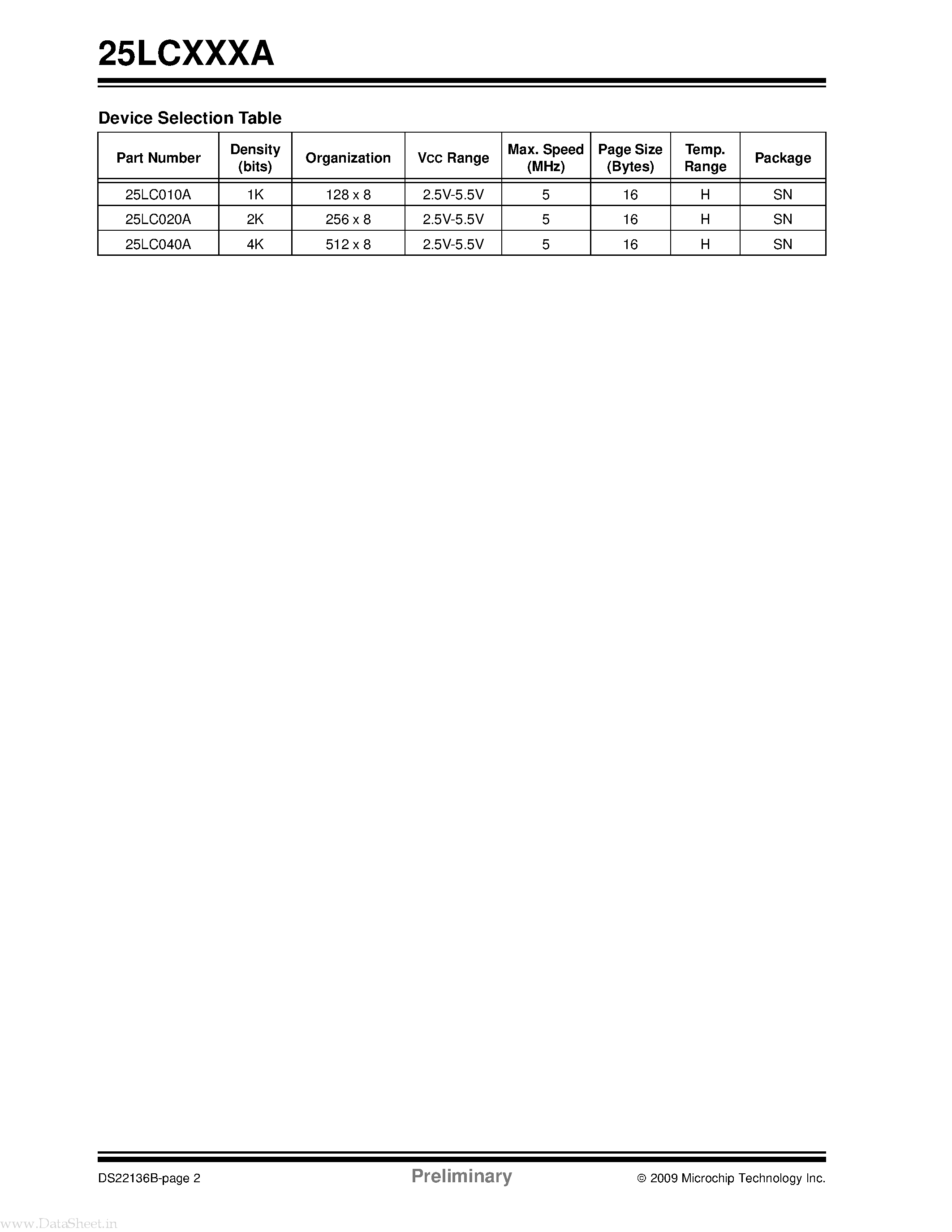 Datasheet 25LC010A - (25LC0x0A) 1K-4K SPI Serial EEPROM High Temp Family Data Sheet page 2