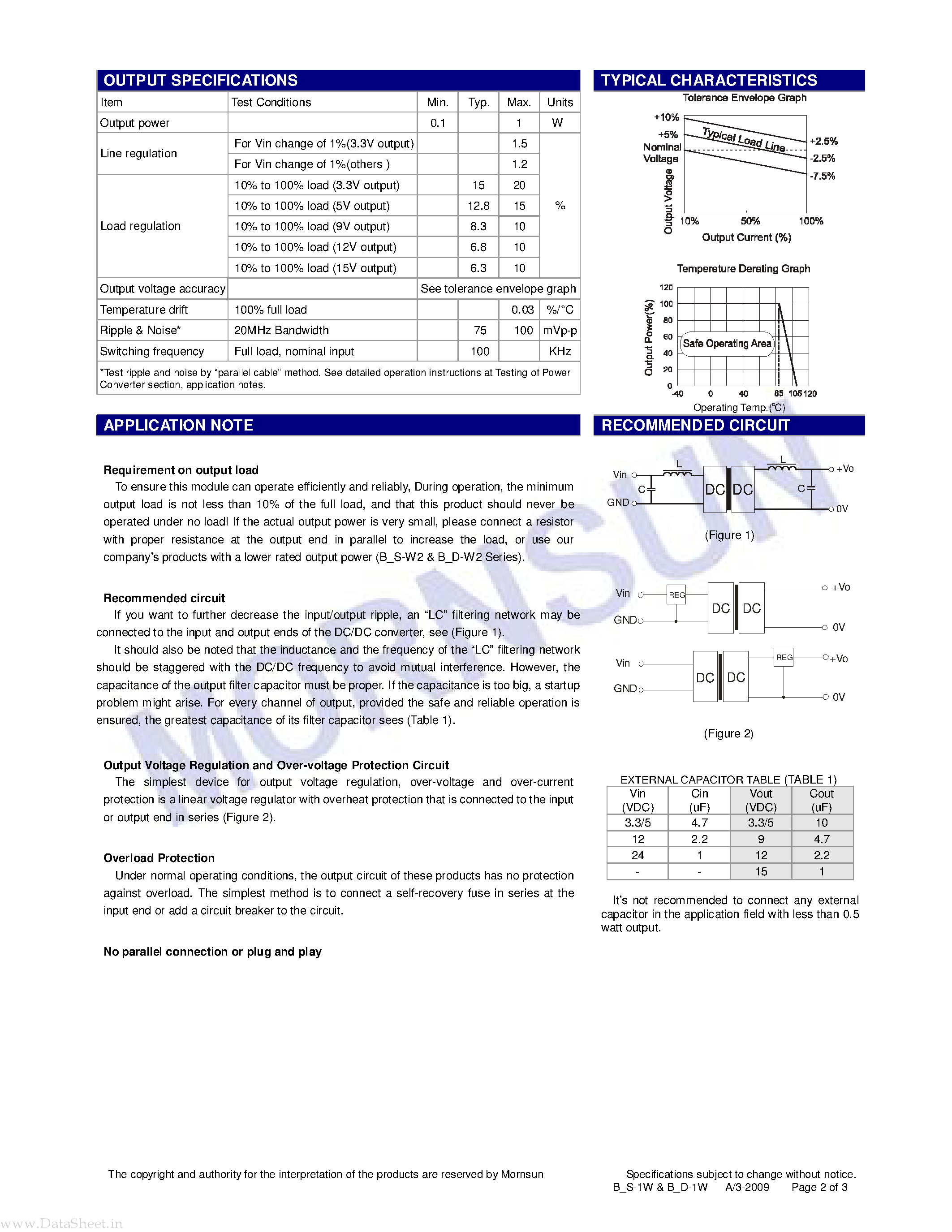 Даташит на микросхему B1203S/D-1W страница 2 Даташит B1203S/D-1W - SINGLE OUTPUT MINIATURE SIP/DIP PACKAGE страница 2