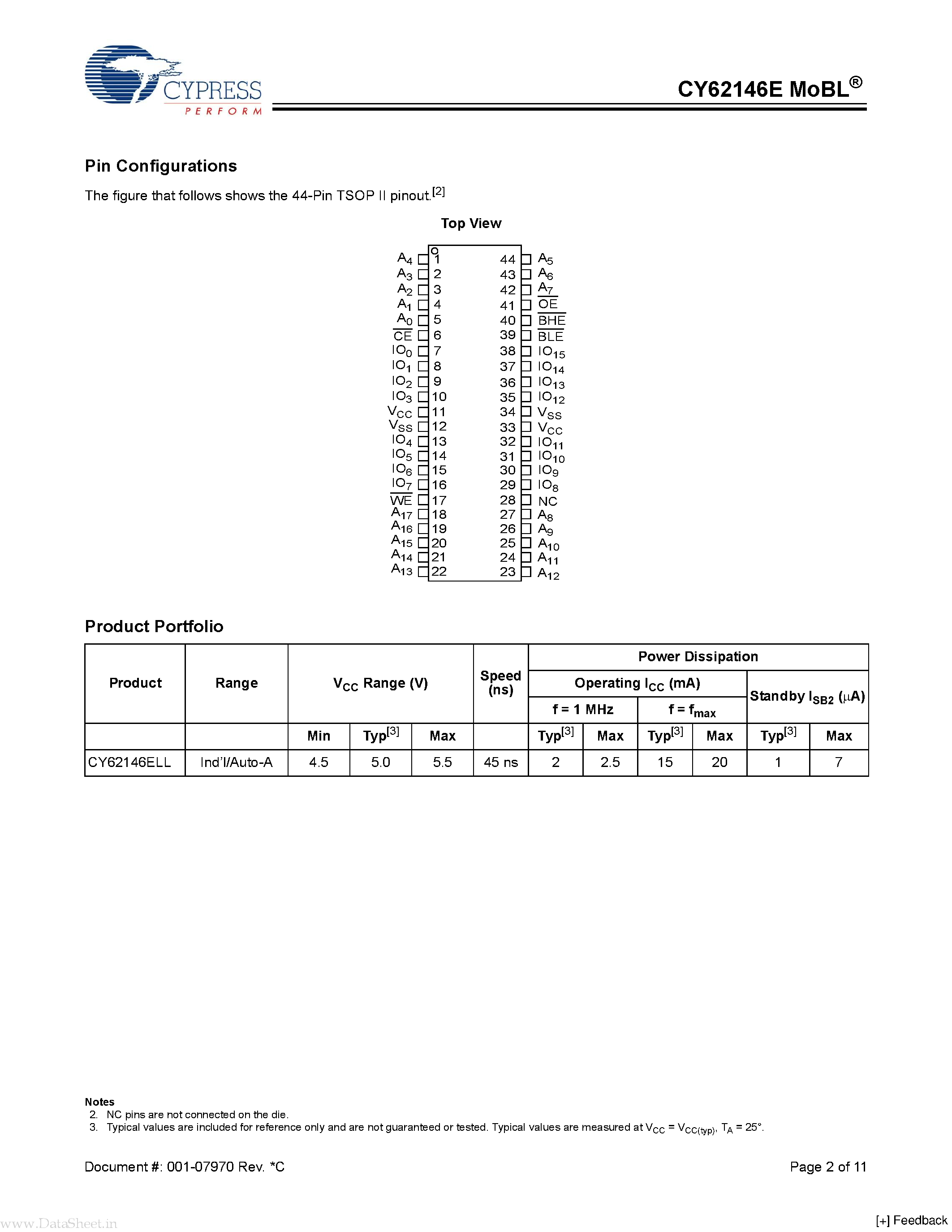 Datasheet CY62146E page 2 Datasheet CY62146E - 4-Mbit (256K x 16) Static RAM page 2