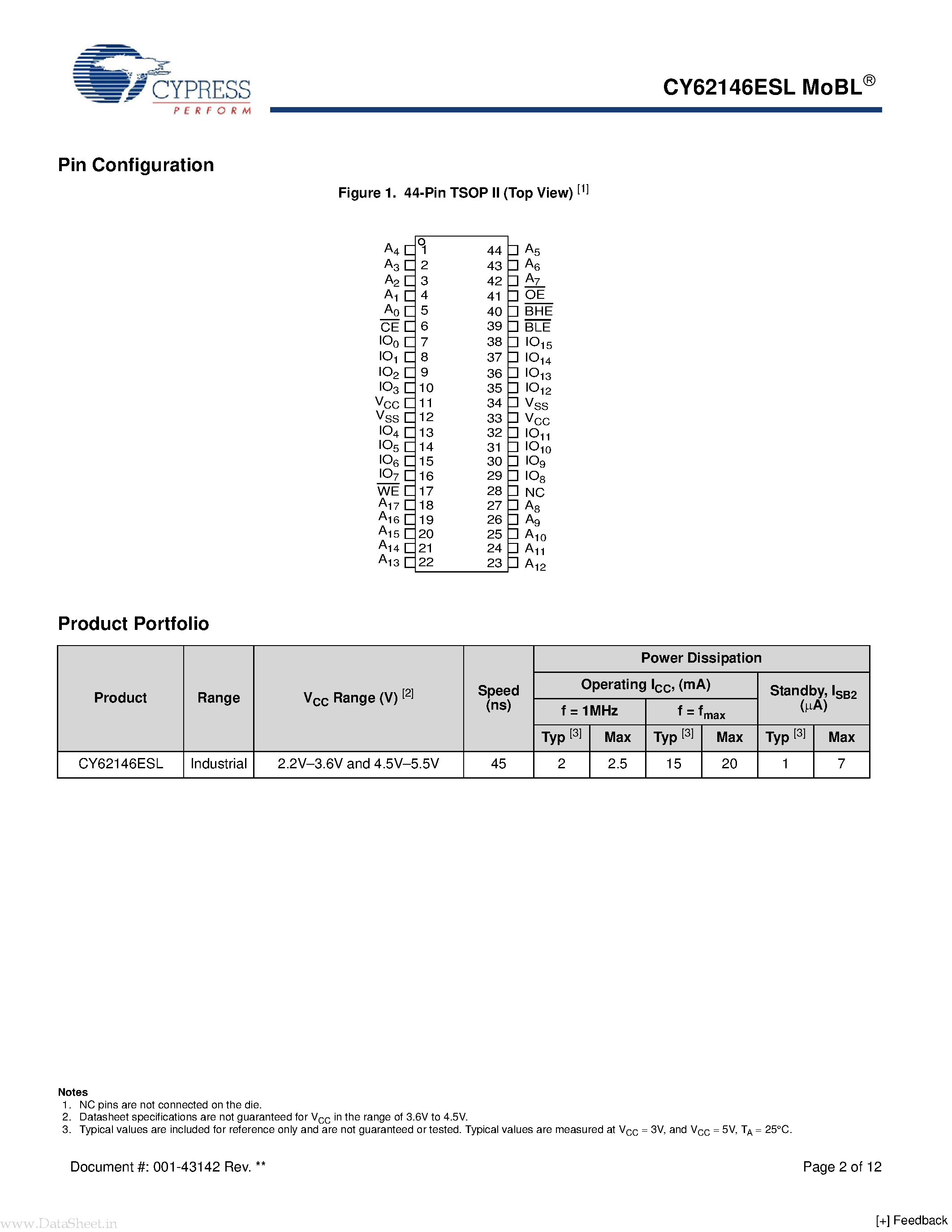 Datasheet CY62146ESL - 4-Mbit (256K x 16) Static RAM page 2