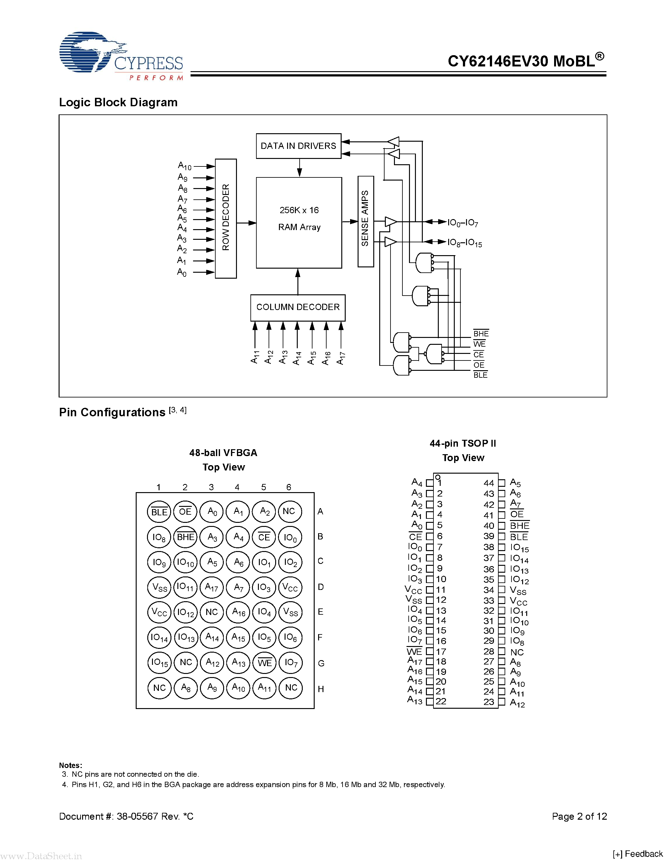 Datasheet CY62146EV30 page 2 Datasheet CY62146EV30 - 4-Mbit (256K x 16) Static RAM page 2
