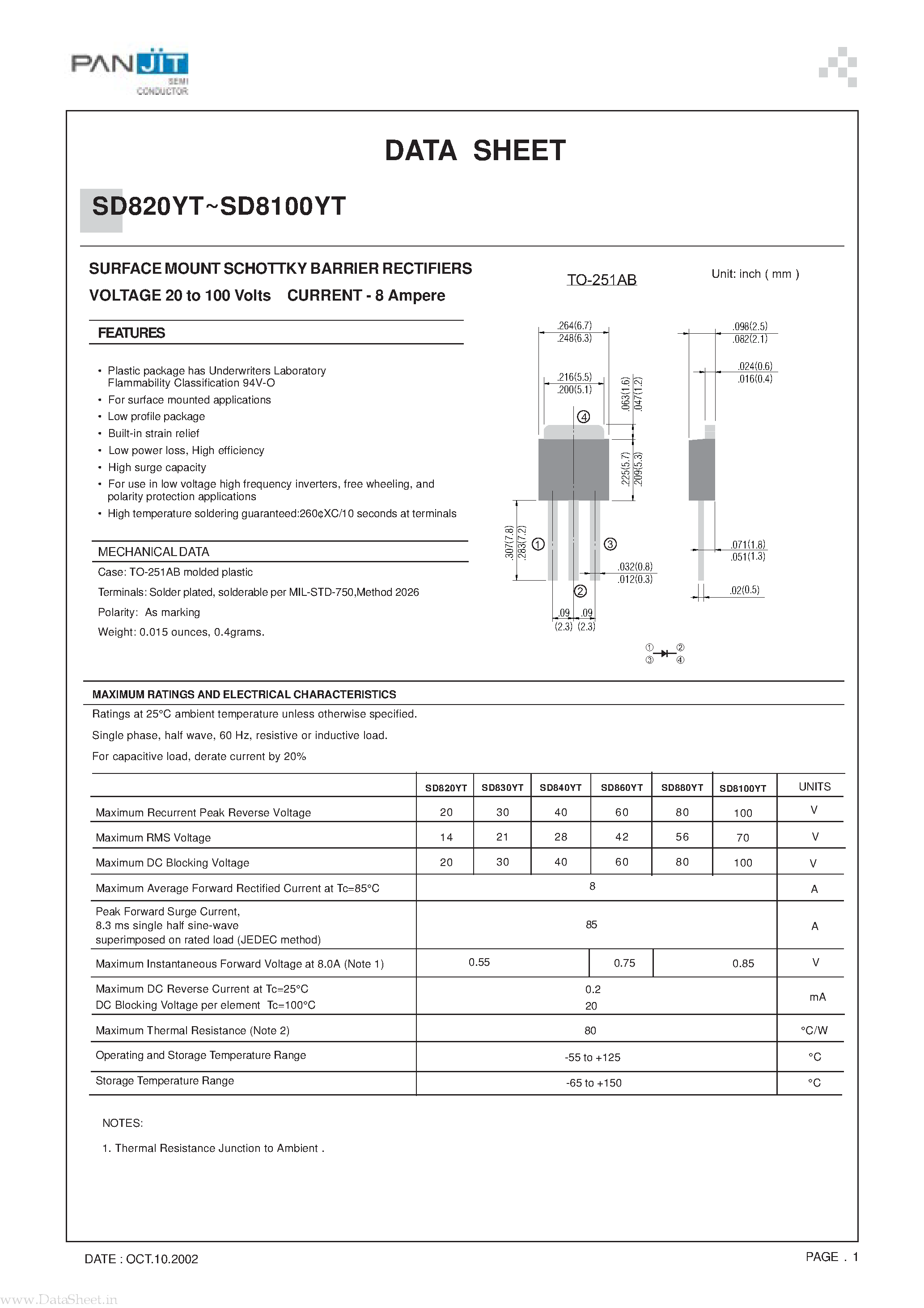 Datasheet SD8100YT - (SD820YT - SD8100YT) SURFACE MOUNT SCHOTTKY BARRIER RECTIFIERS page 1