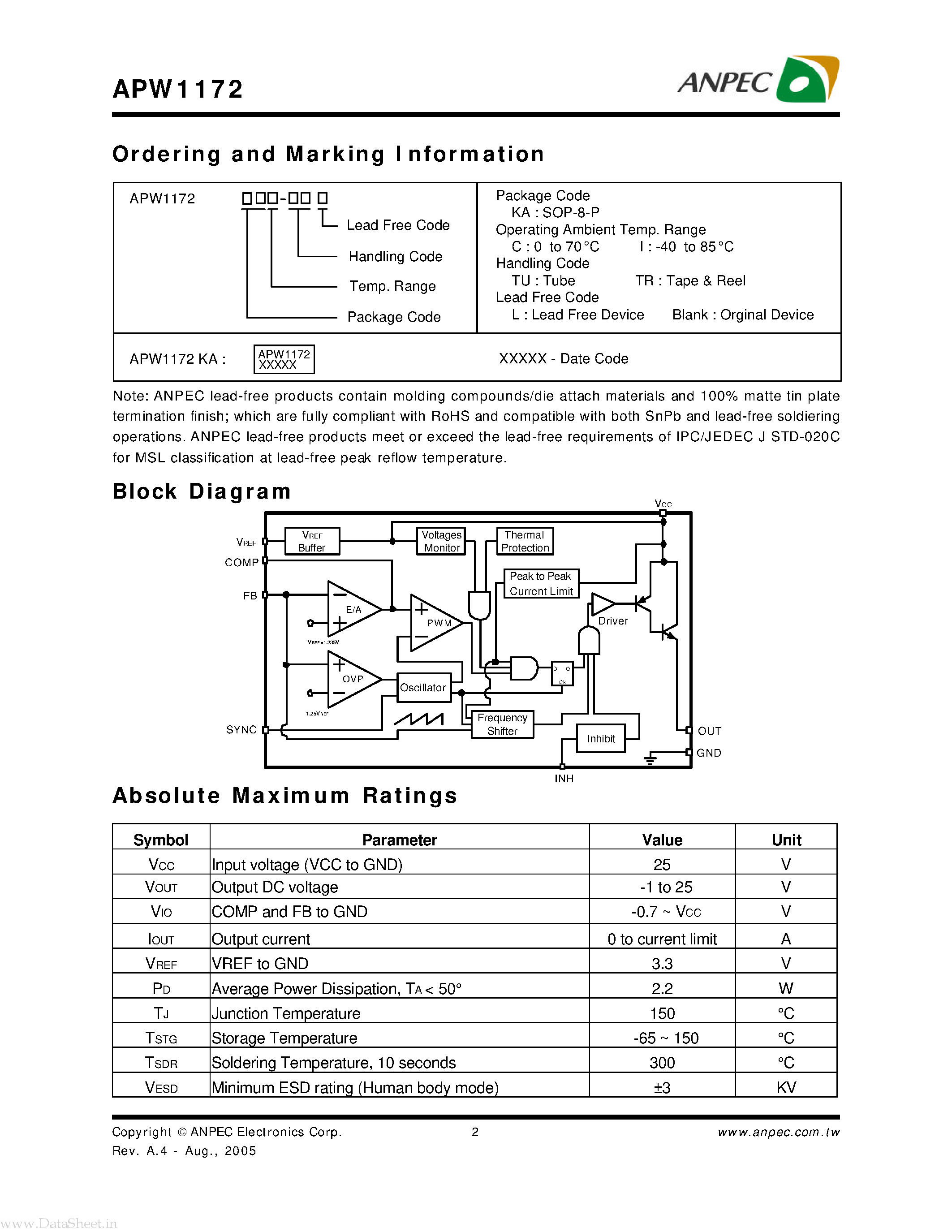 Даташит на микросхему APW1172 страница 2 Даташит APW1172 - 2.5A SWITCH STEP DOWN SWITCHING REGULATOR страница 2