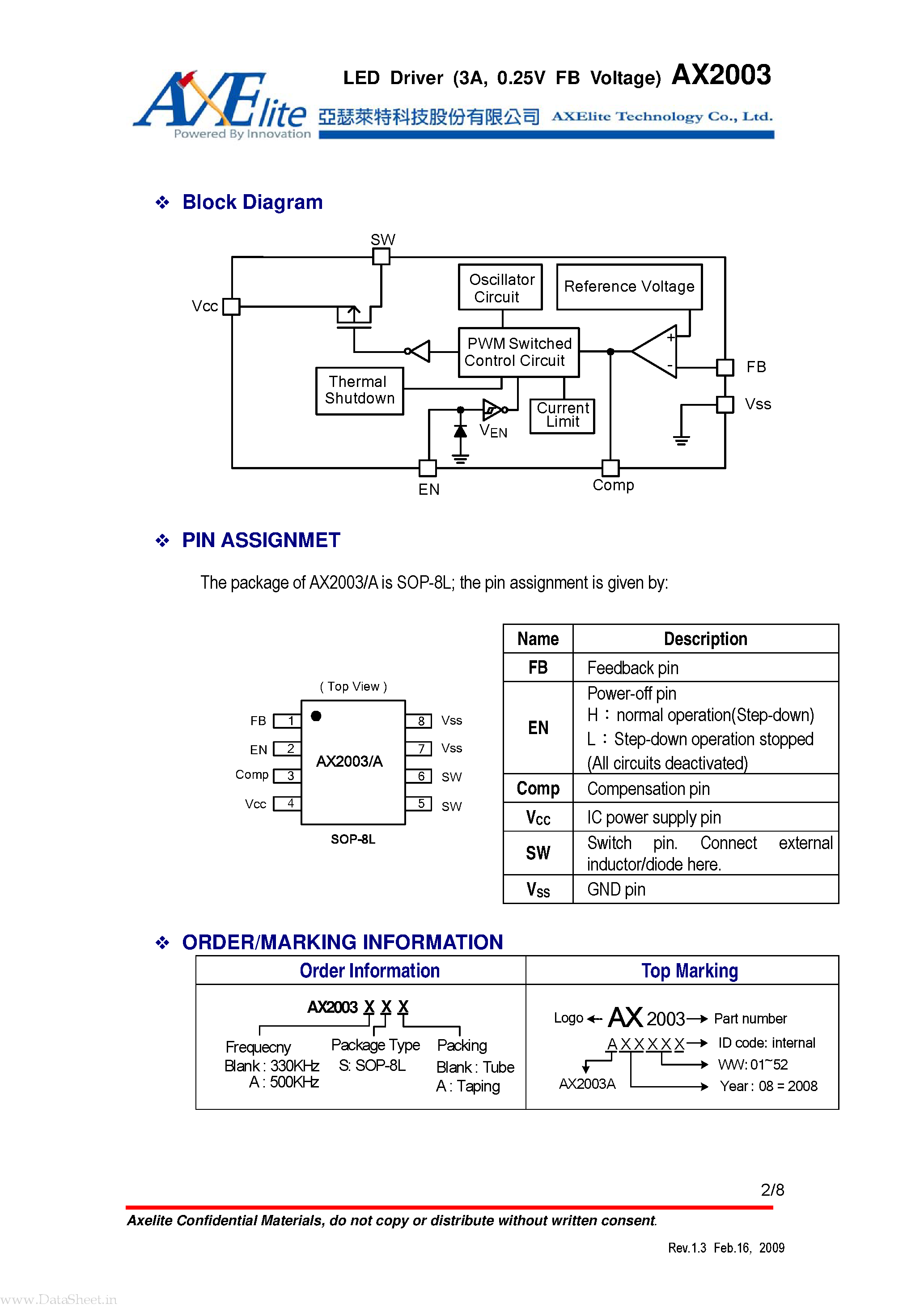 Datasheet AX2003 page 2 Datasheet AX2003 - 0.25V Feedback Voltage Step-Down Switching Regulators page 2