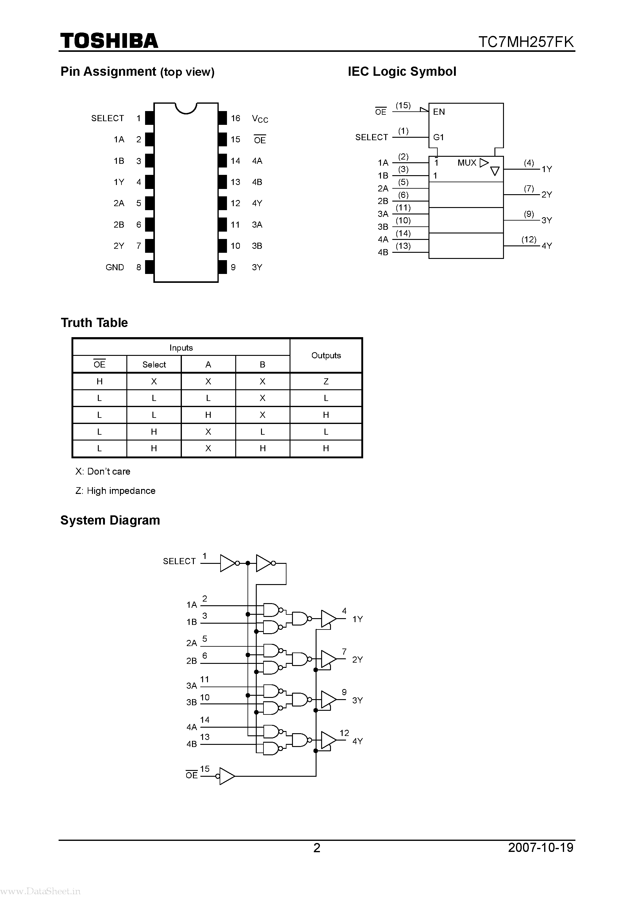 Datasheet TC7MH257FK - Quad 2-Channel Multiplexer page 2