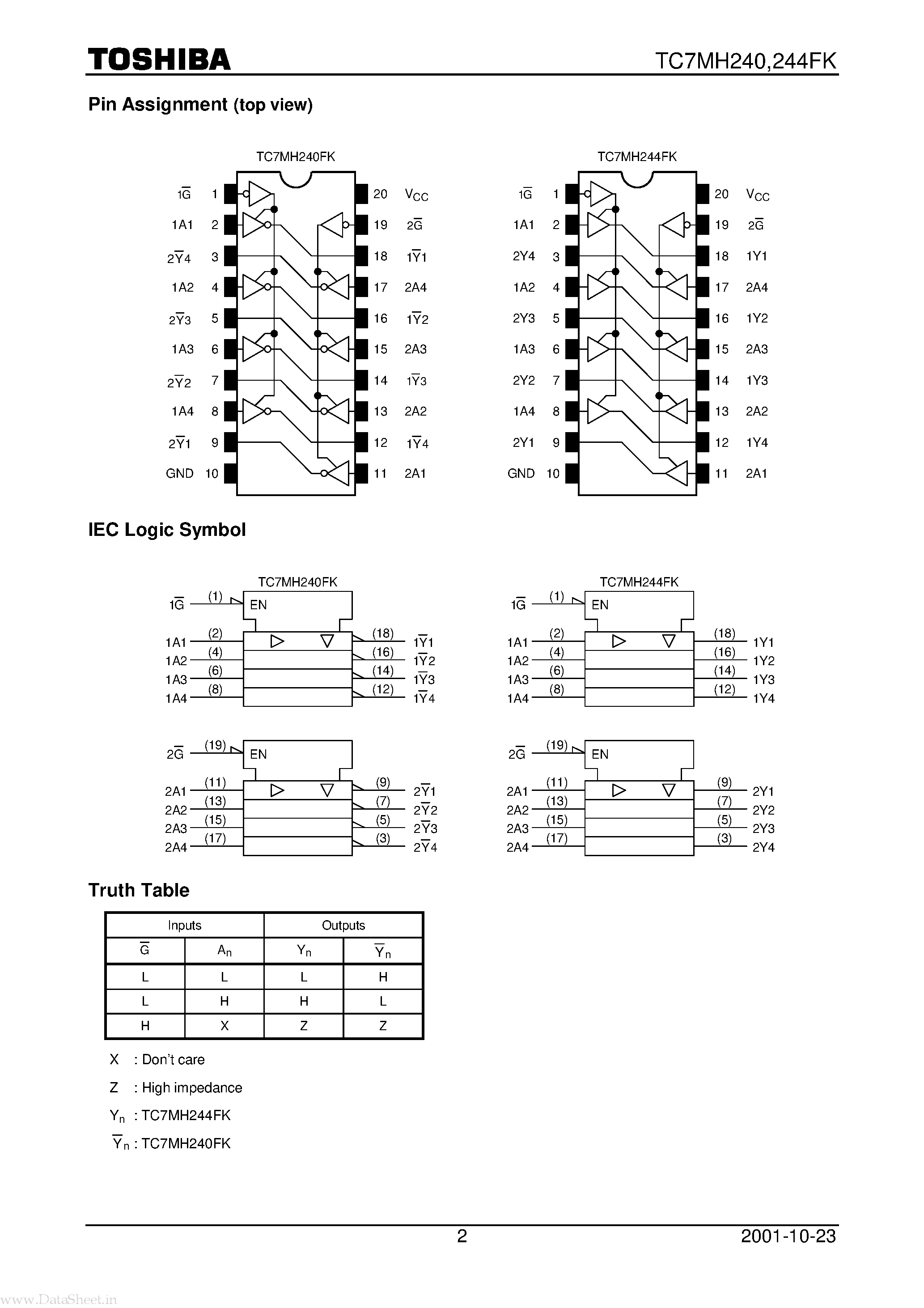 Datasheet TC7MH240FK - (TC7MH240FK / TC7MH244FK) 3-State Outputs page 2