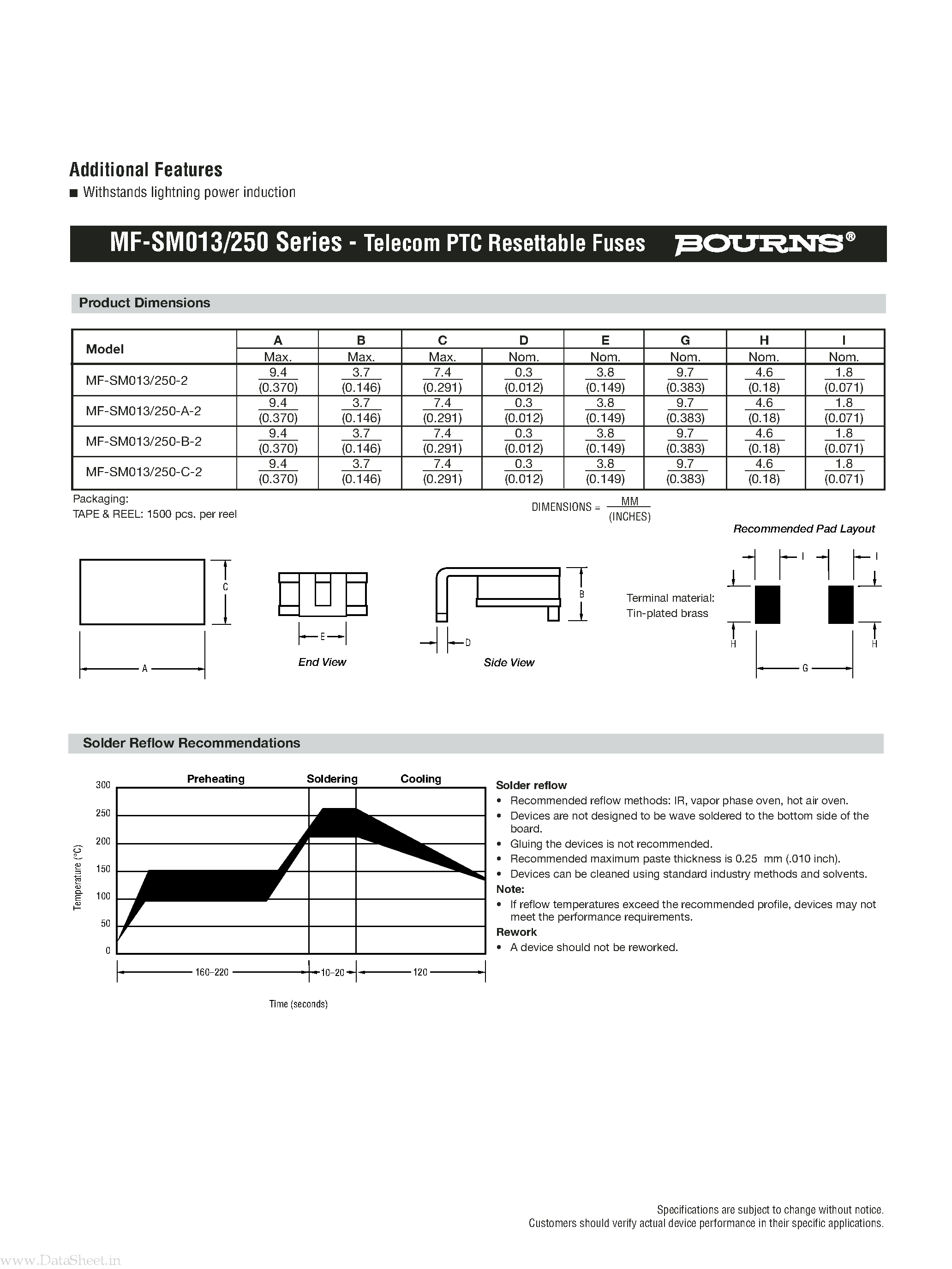 Datasheet MF-SM013 page 2 Datasheet MF-SM013 - Telecom PTC Resettable Fuses page 2