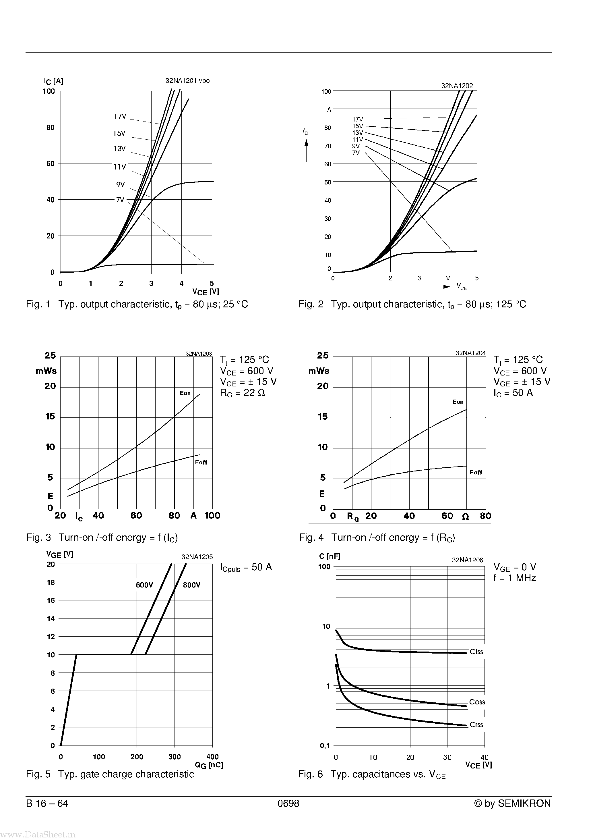 Даташит SKIIP81AC12 - Miniskiip 8 Semikron Integrated Intelligent Power страница 2