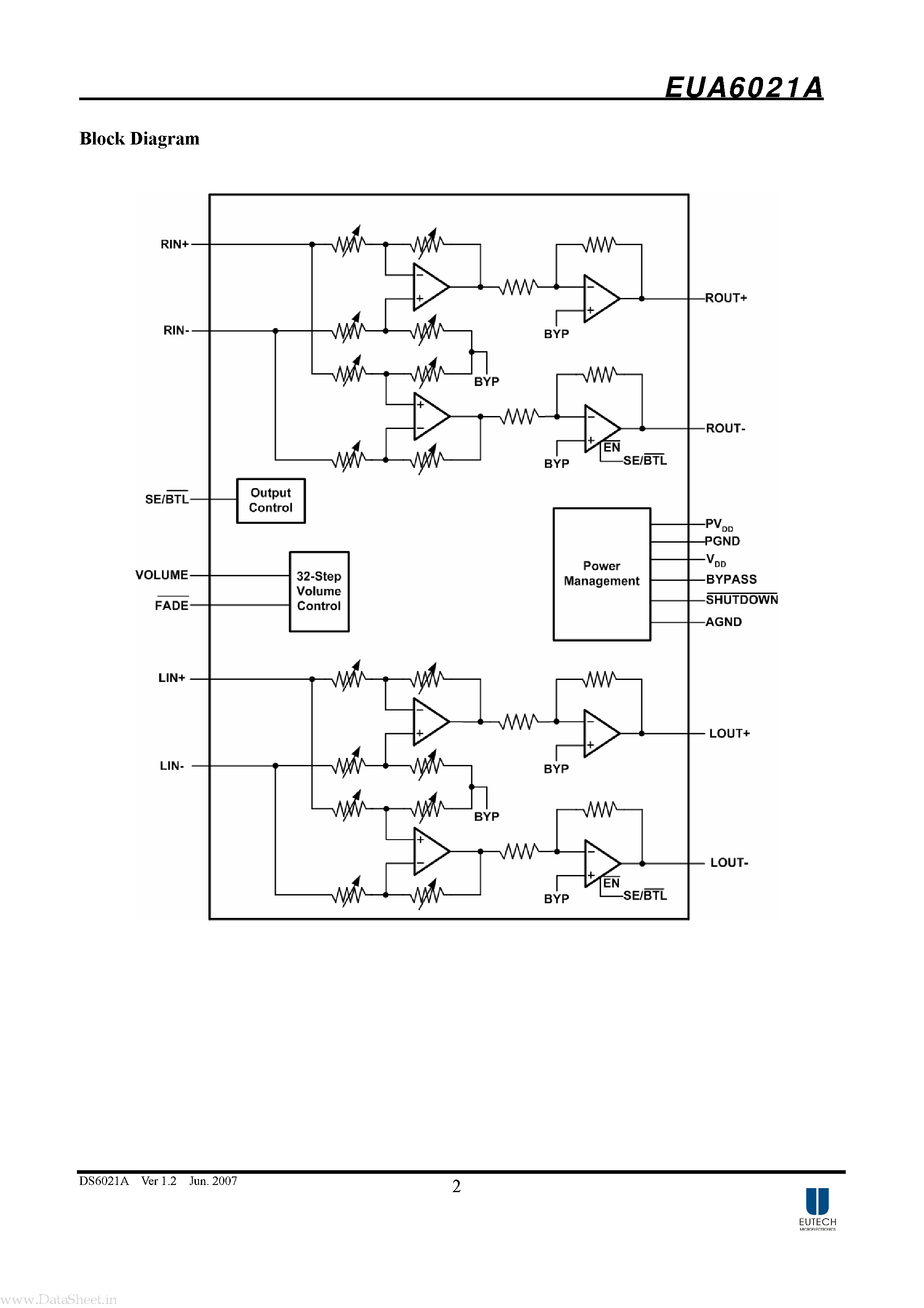 Даташит EUA6021A - Stereo Audio Power Amplifier страница 2
