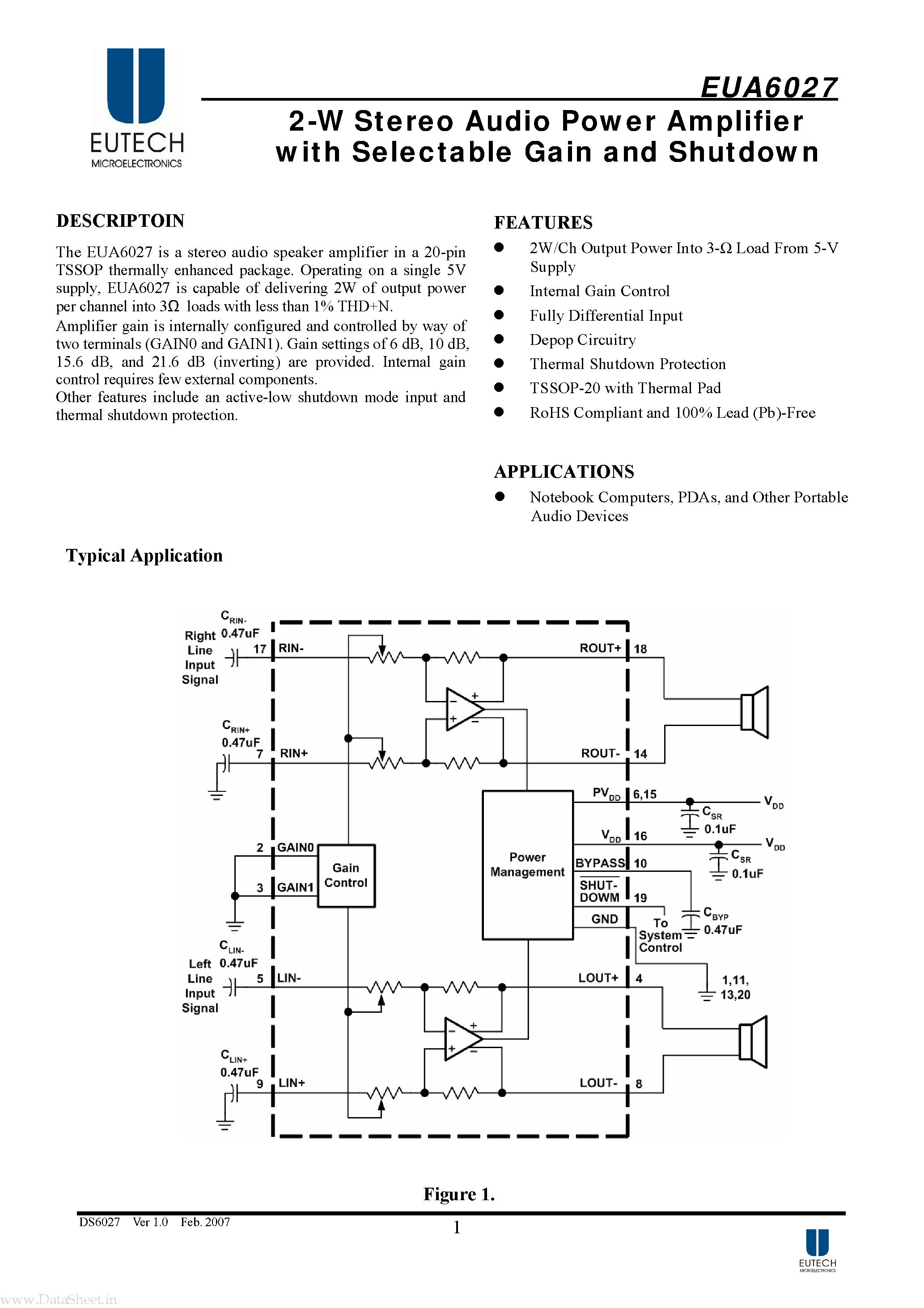 Даташит EUA6027 - Stereo Audio Power Amplifier страница 1