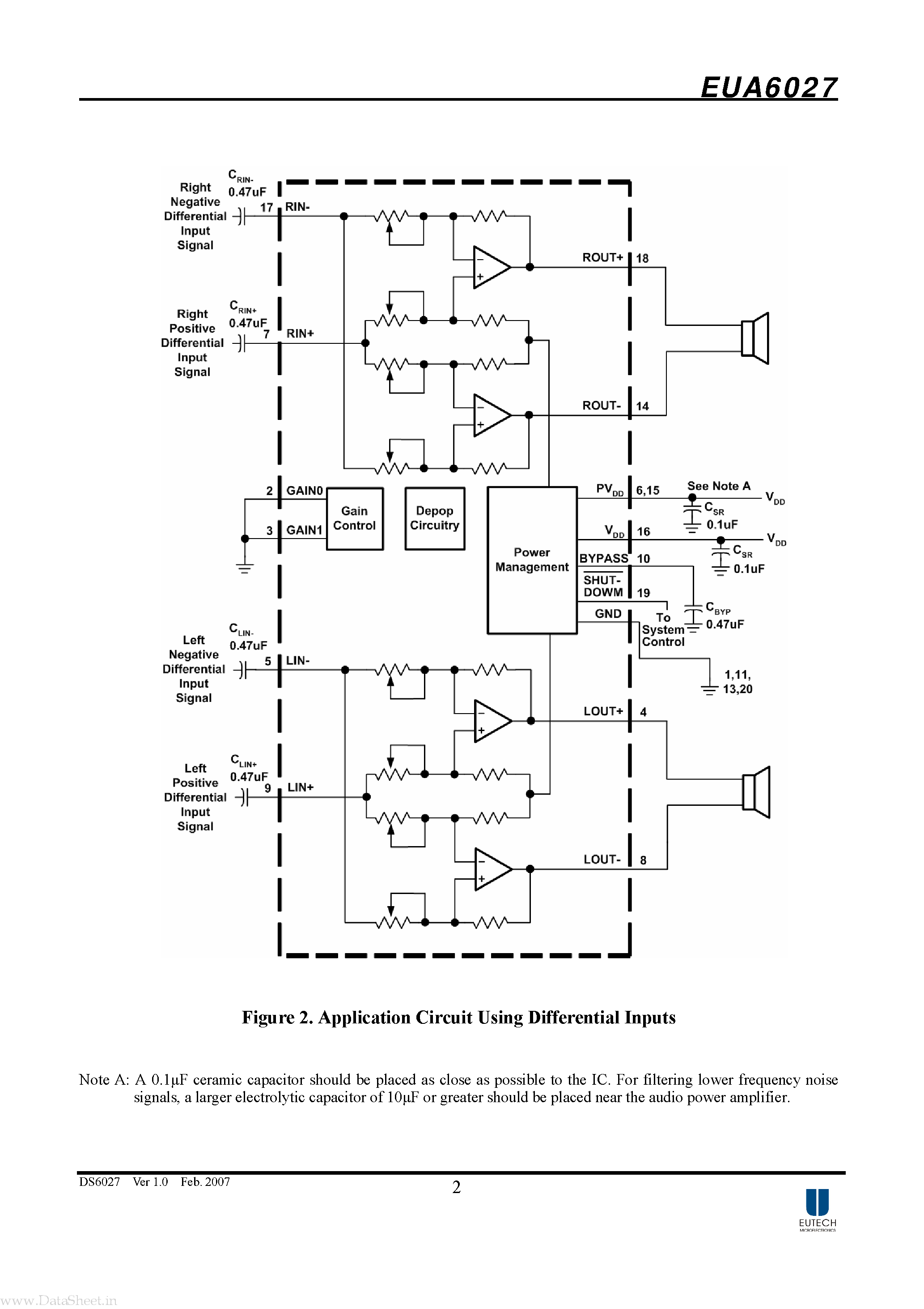 Даташит EUA6027 - Stereo Audio Power Amplifier страница 2